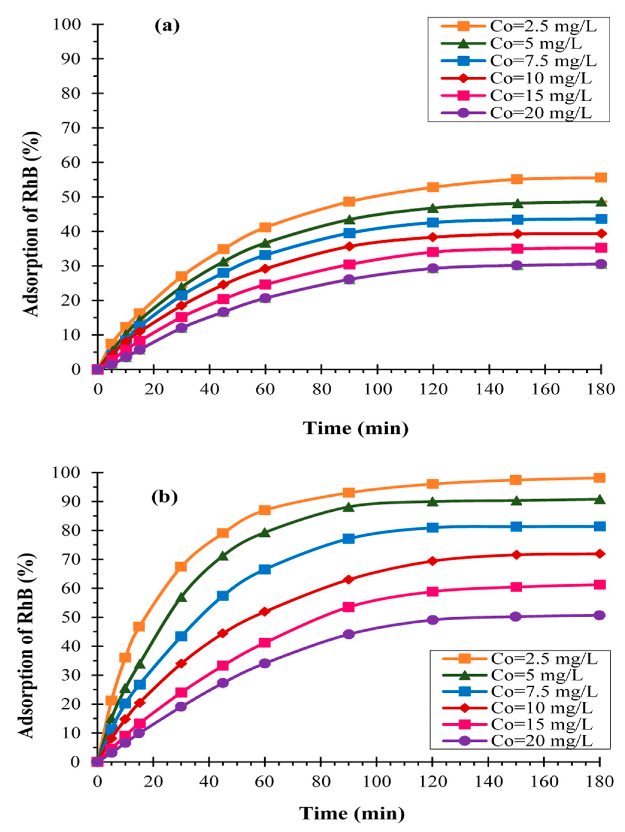 Materials 16 01015 g001 Materials 16 01015 g001