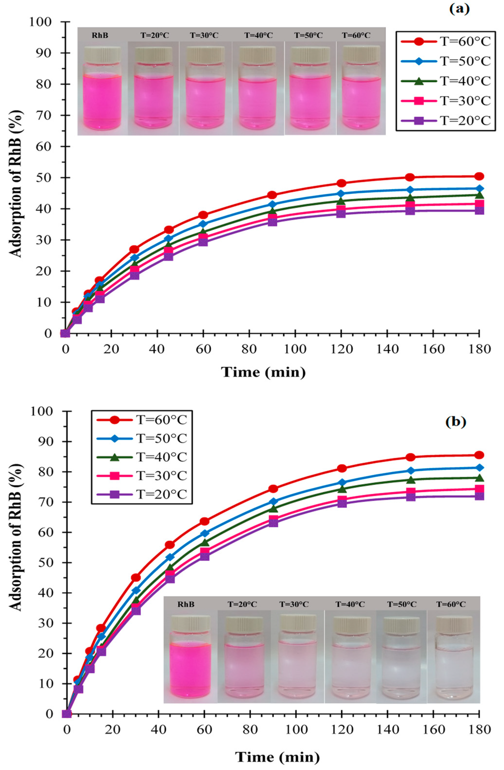 Materials 16 01015 g003 Materials 16 01015 g003