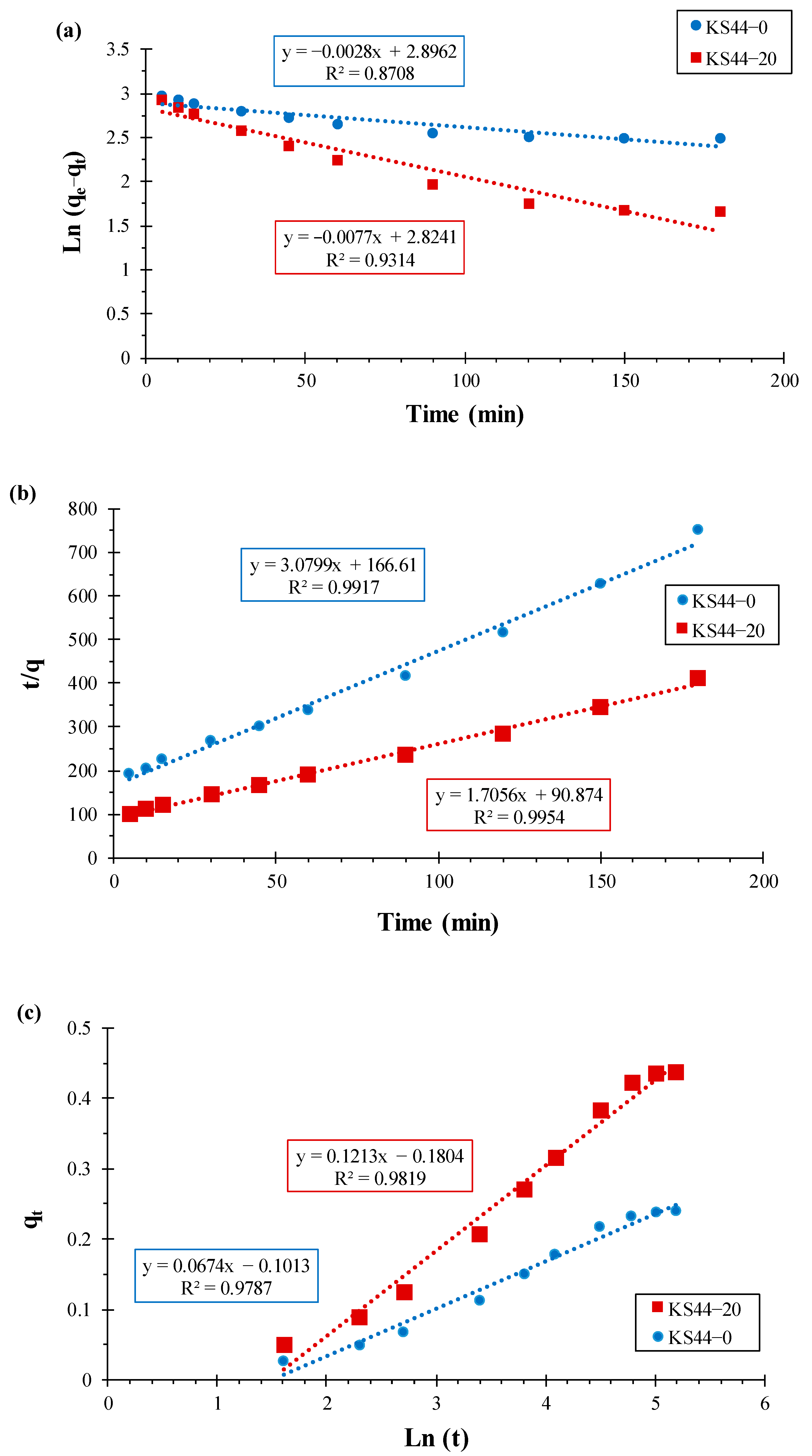 Materials 16 01015 g004 Materials 16 01015 g004