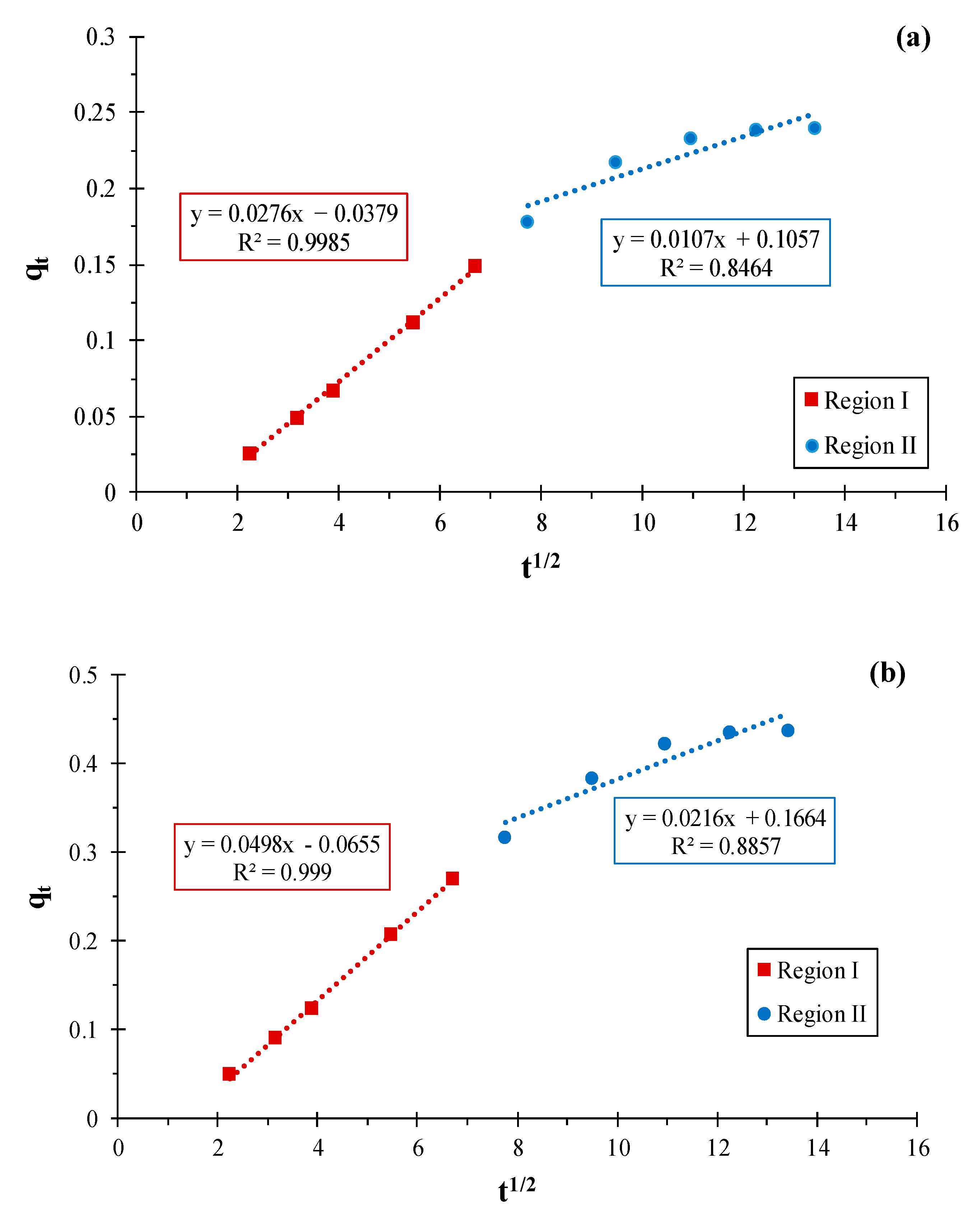 Materials 16 01015 g006 Materials 16 01015 g006