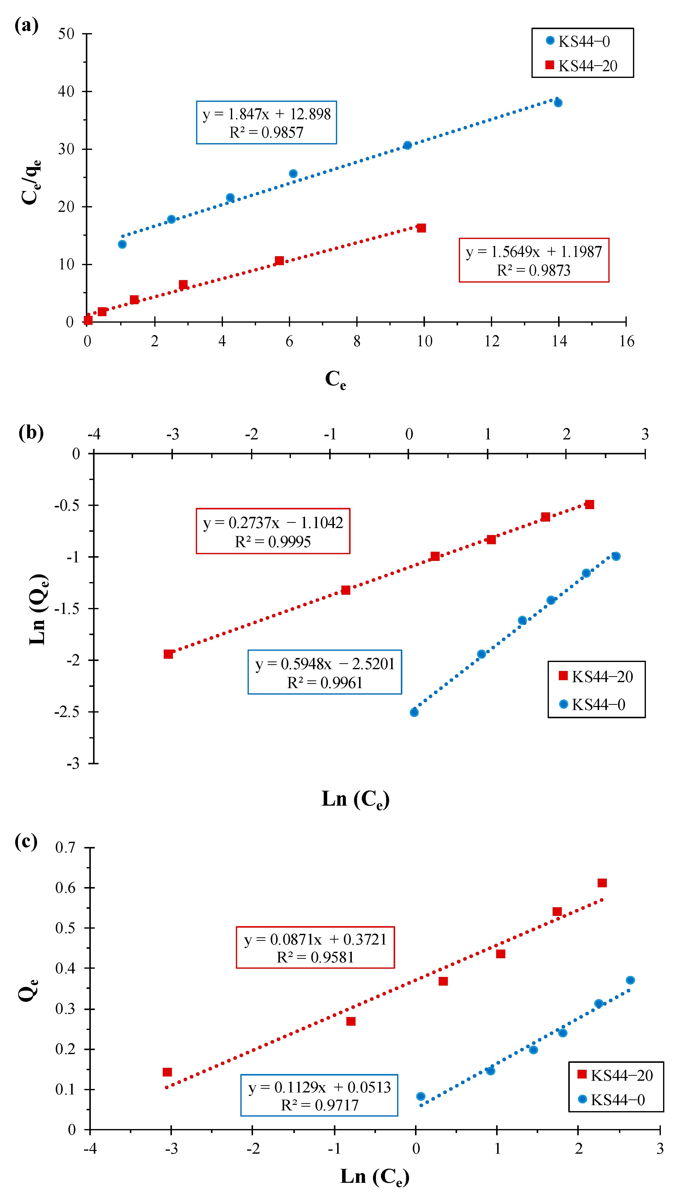Materials 16 01015 g008 Materials 16 01015 g008