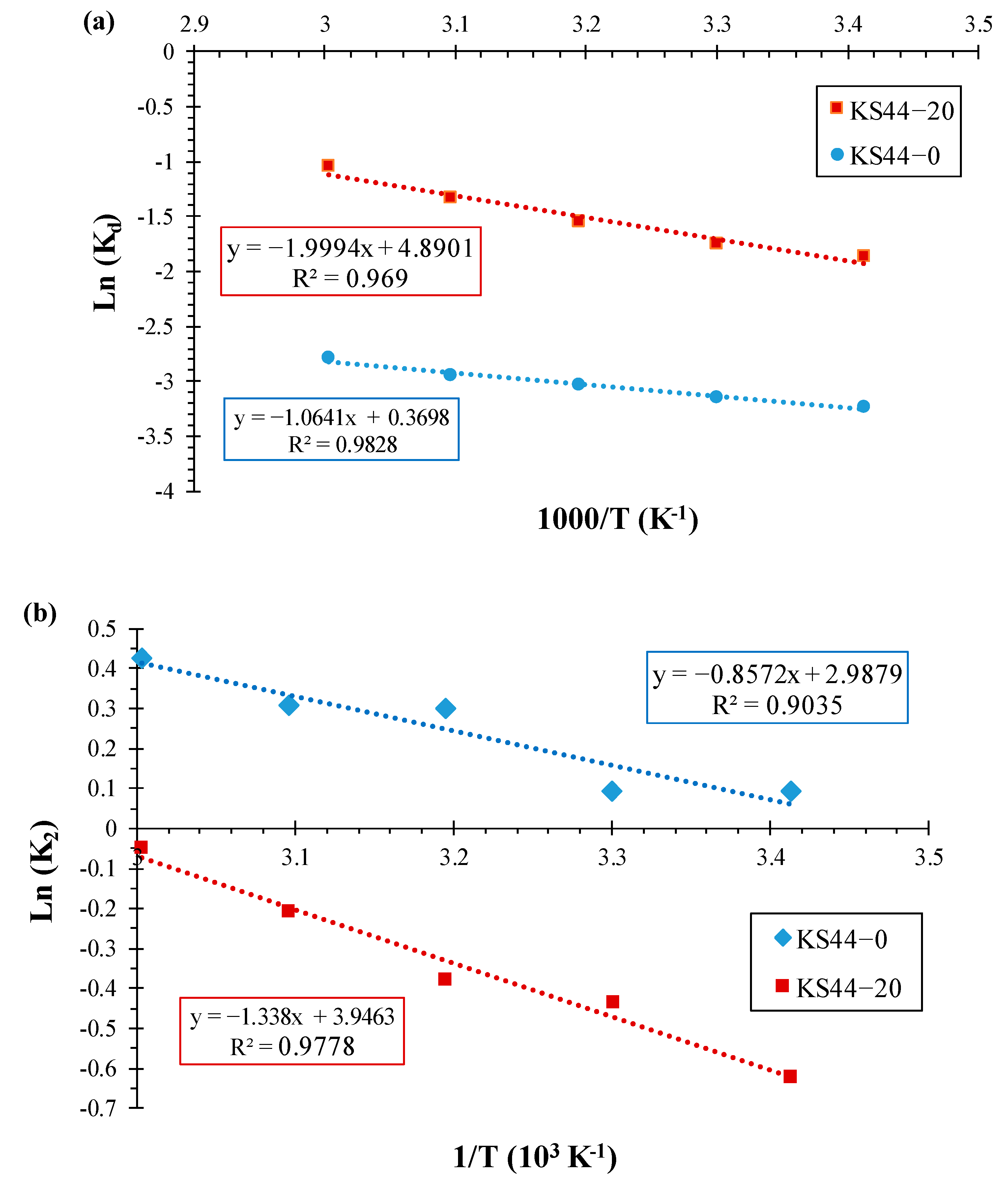 Materials 16 01015 g009 Materials 16 01015 g009