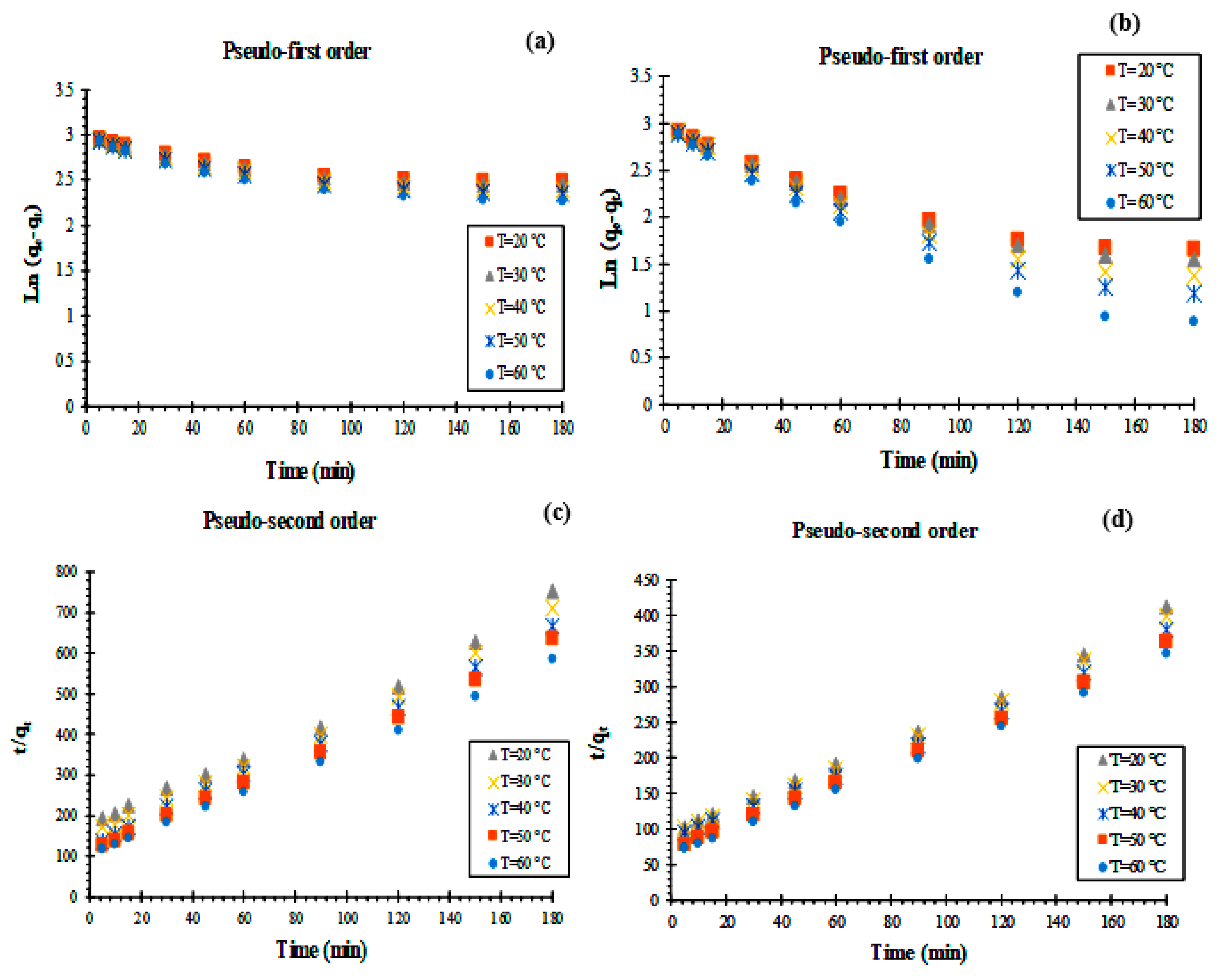 Materials 16 01015 g010 Materials 16 01015 g010