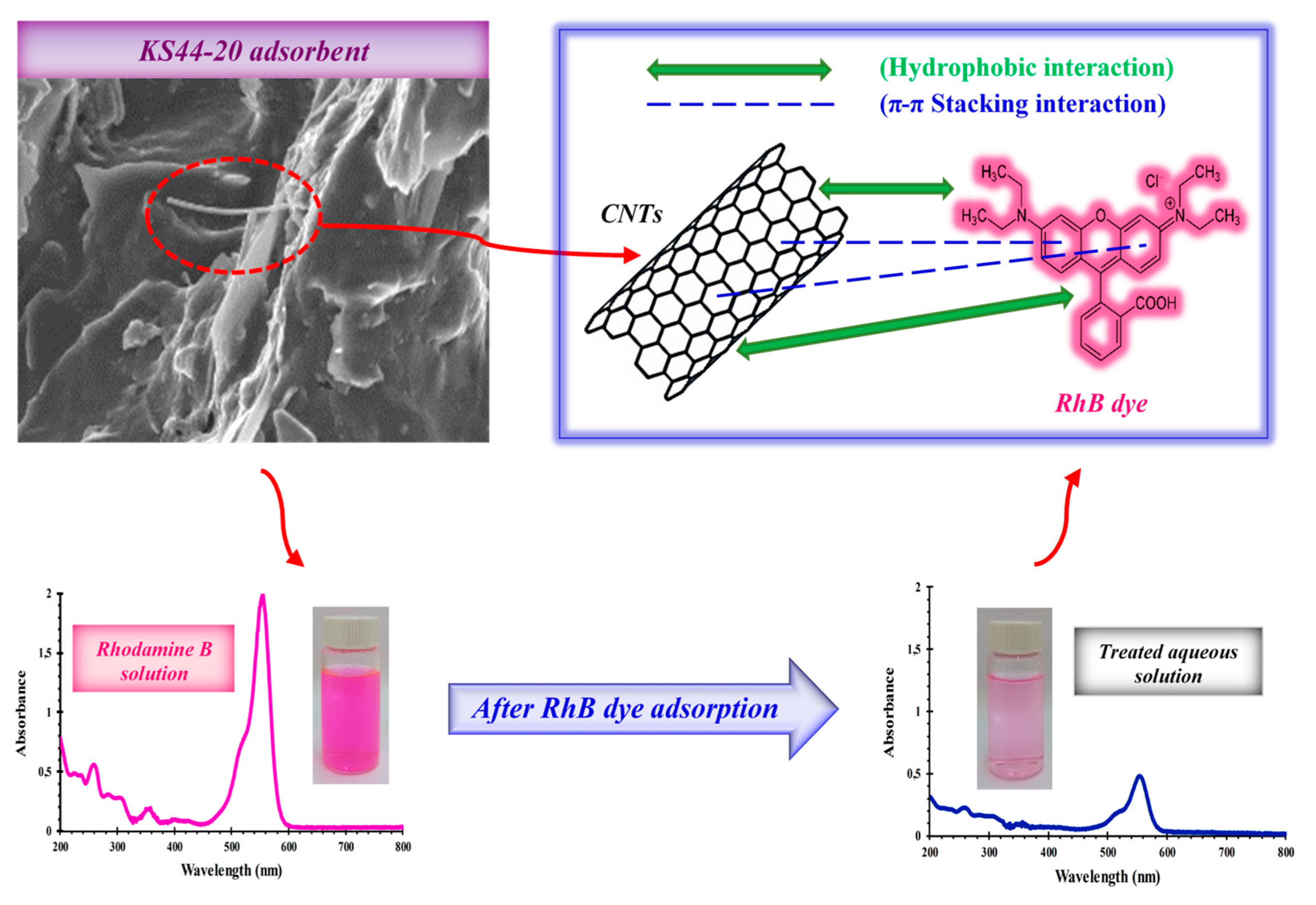 Materials 16 01015 g011 Materials 16 01015 g011