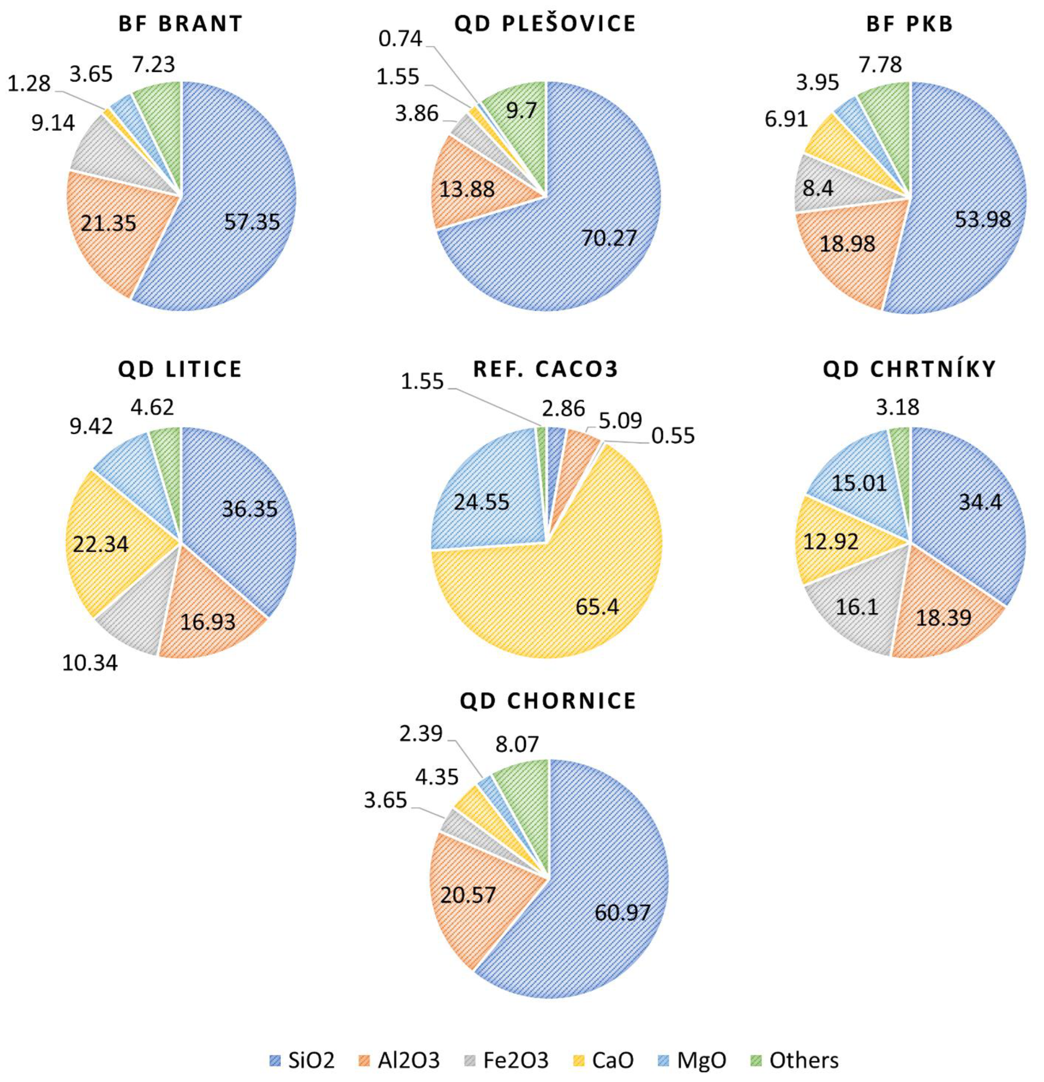 Materials 16 01017 g001