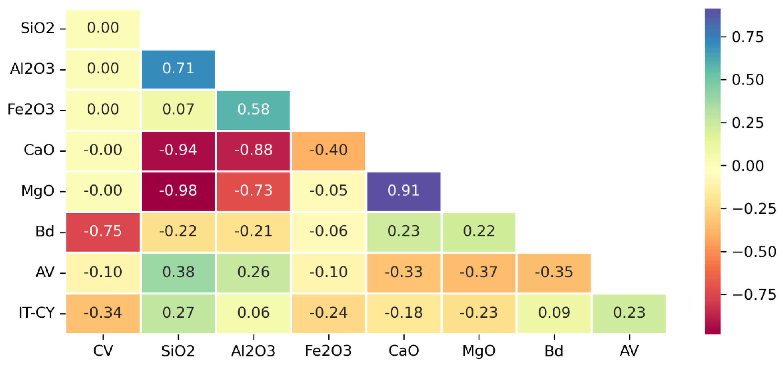 Materials 16 01017 g002