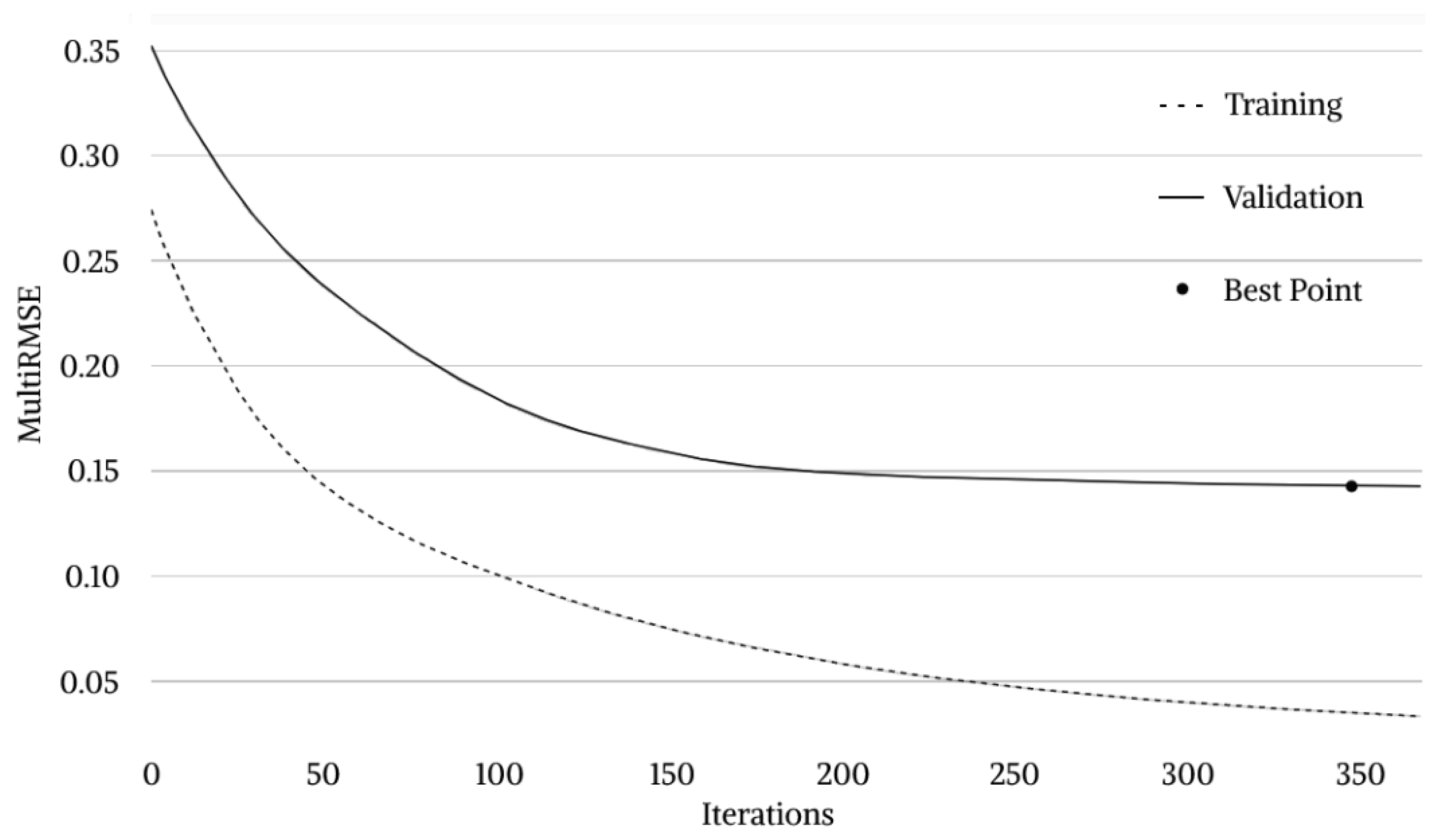 Materials 16 01017 g003