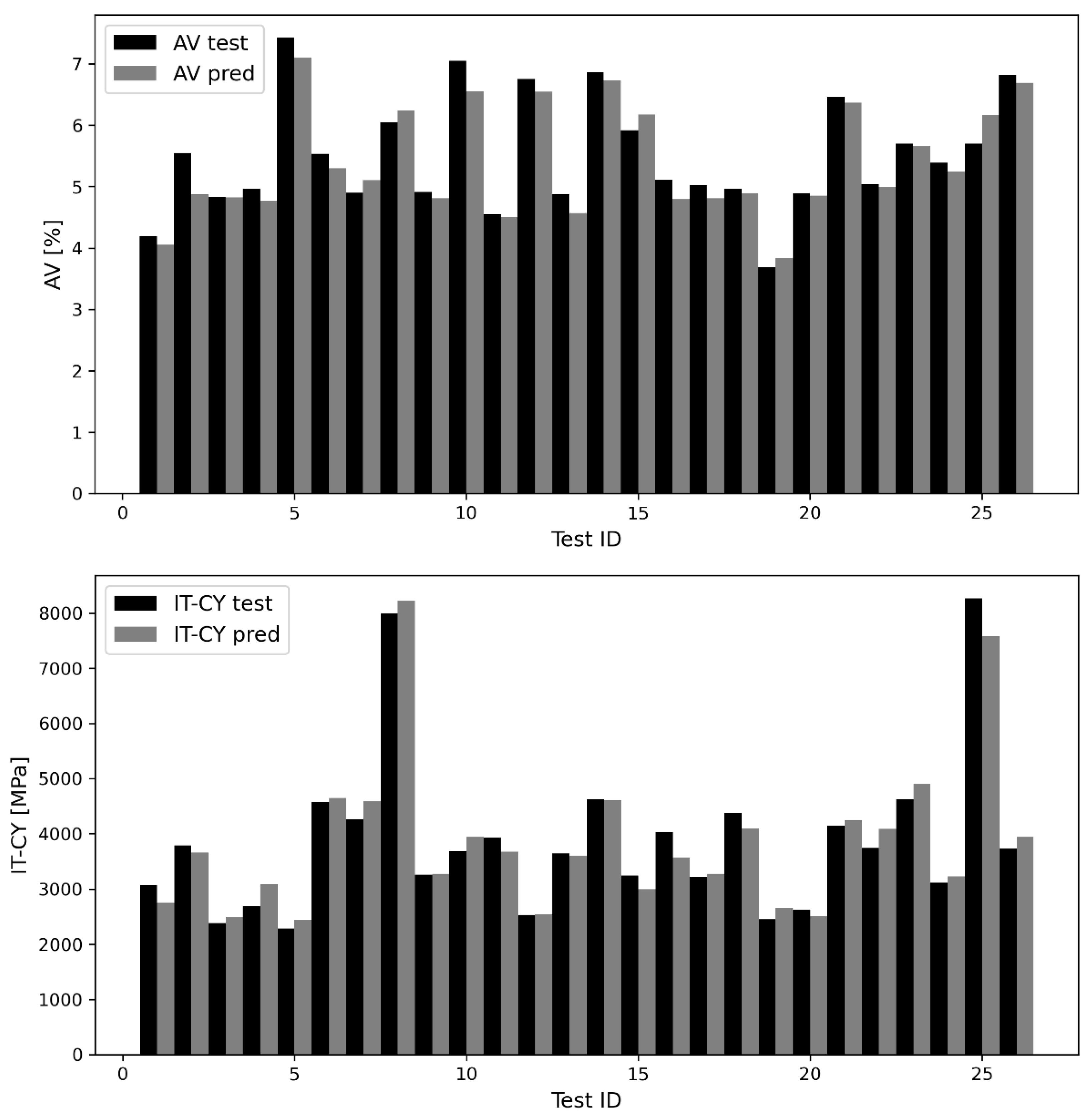 Materials 16 01017 g004