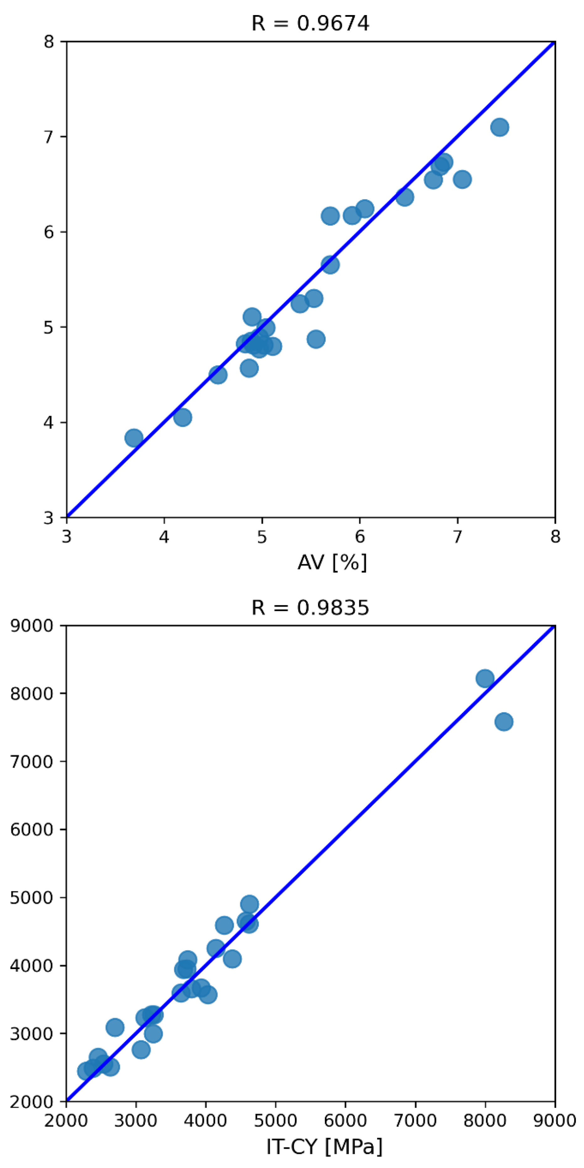 Materials 16 01017 g005