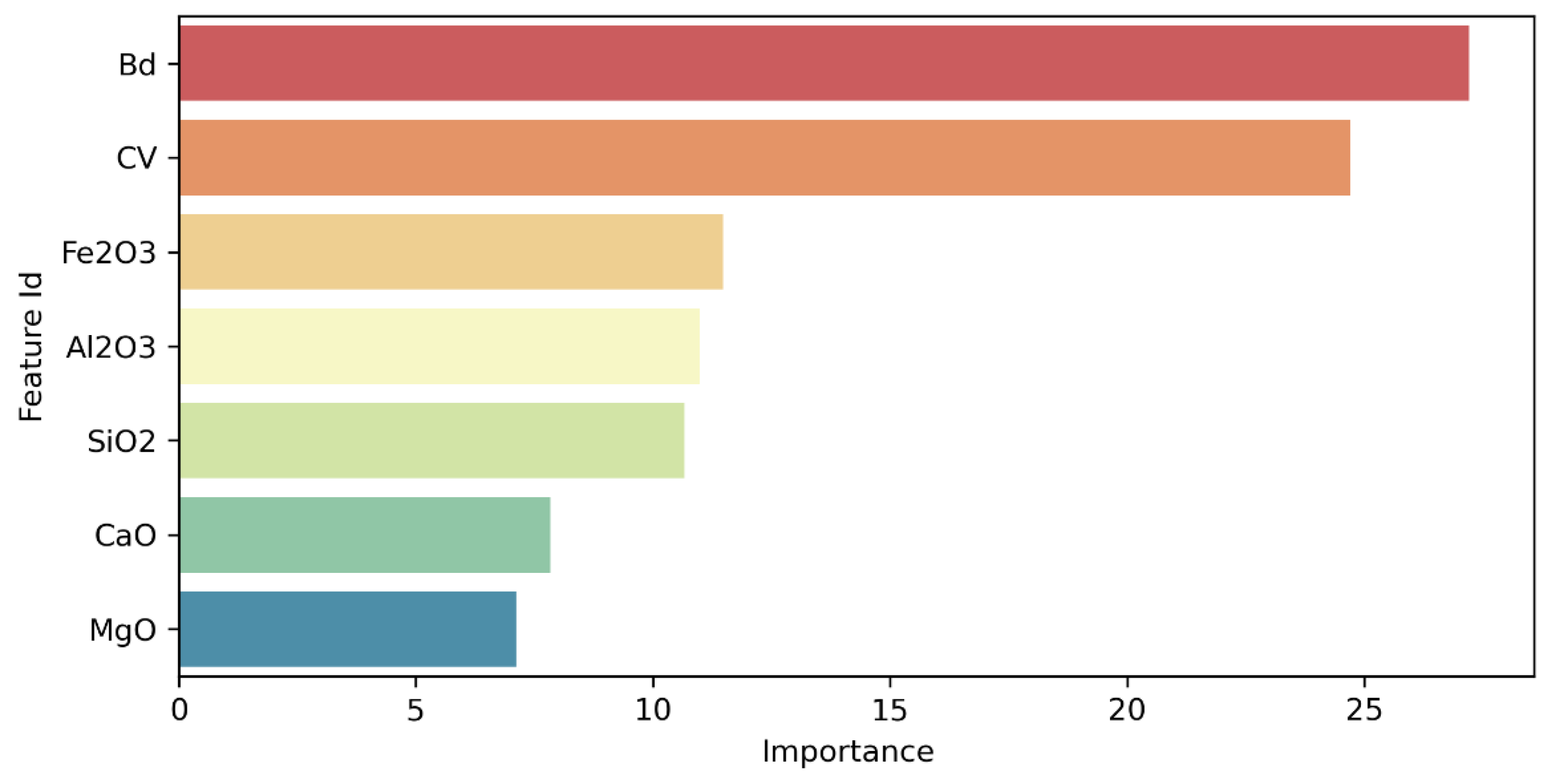 Materials 16 01017 g006