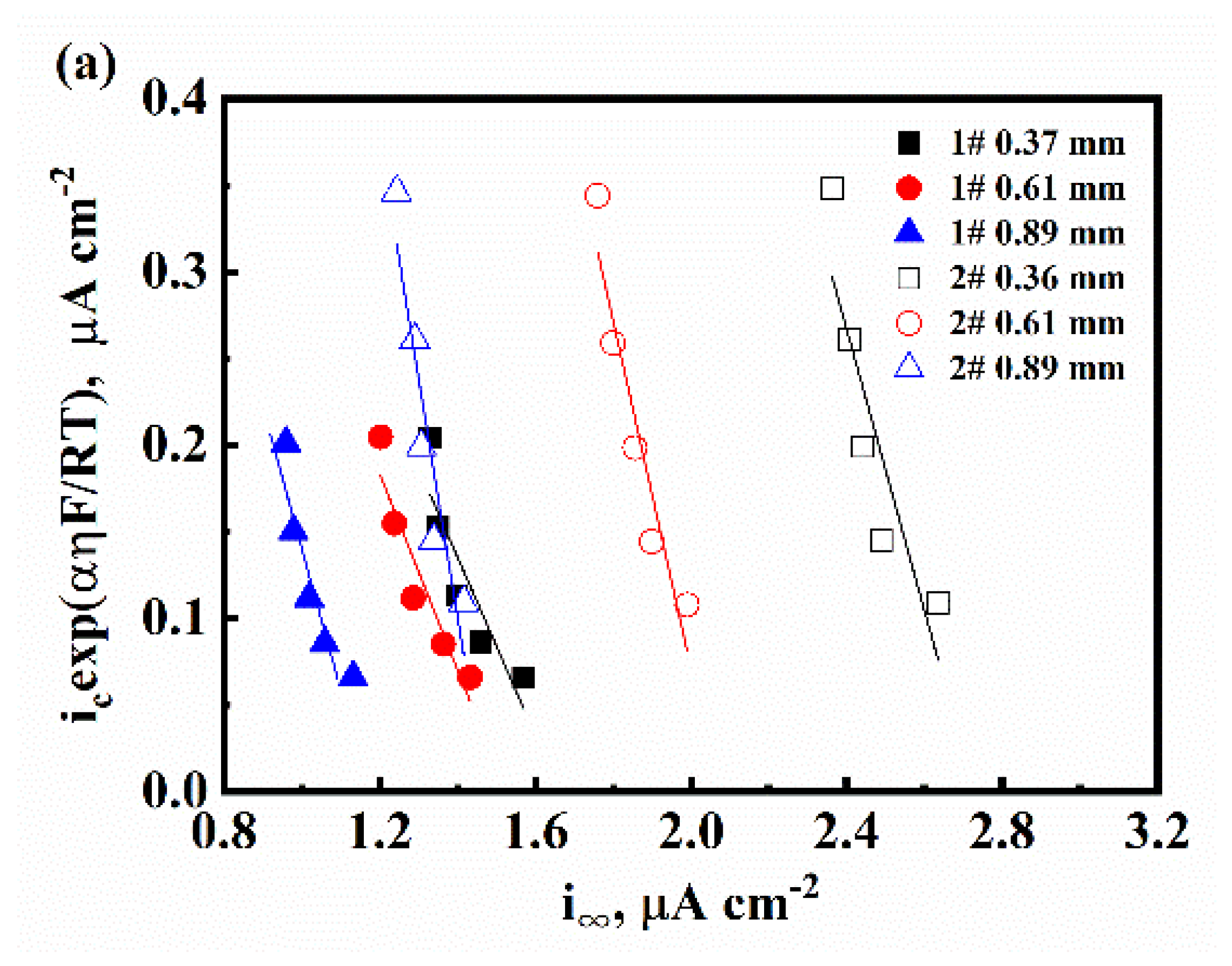 Materials 16 01020 g004a Materials 16 01020 g004a