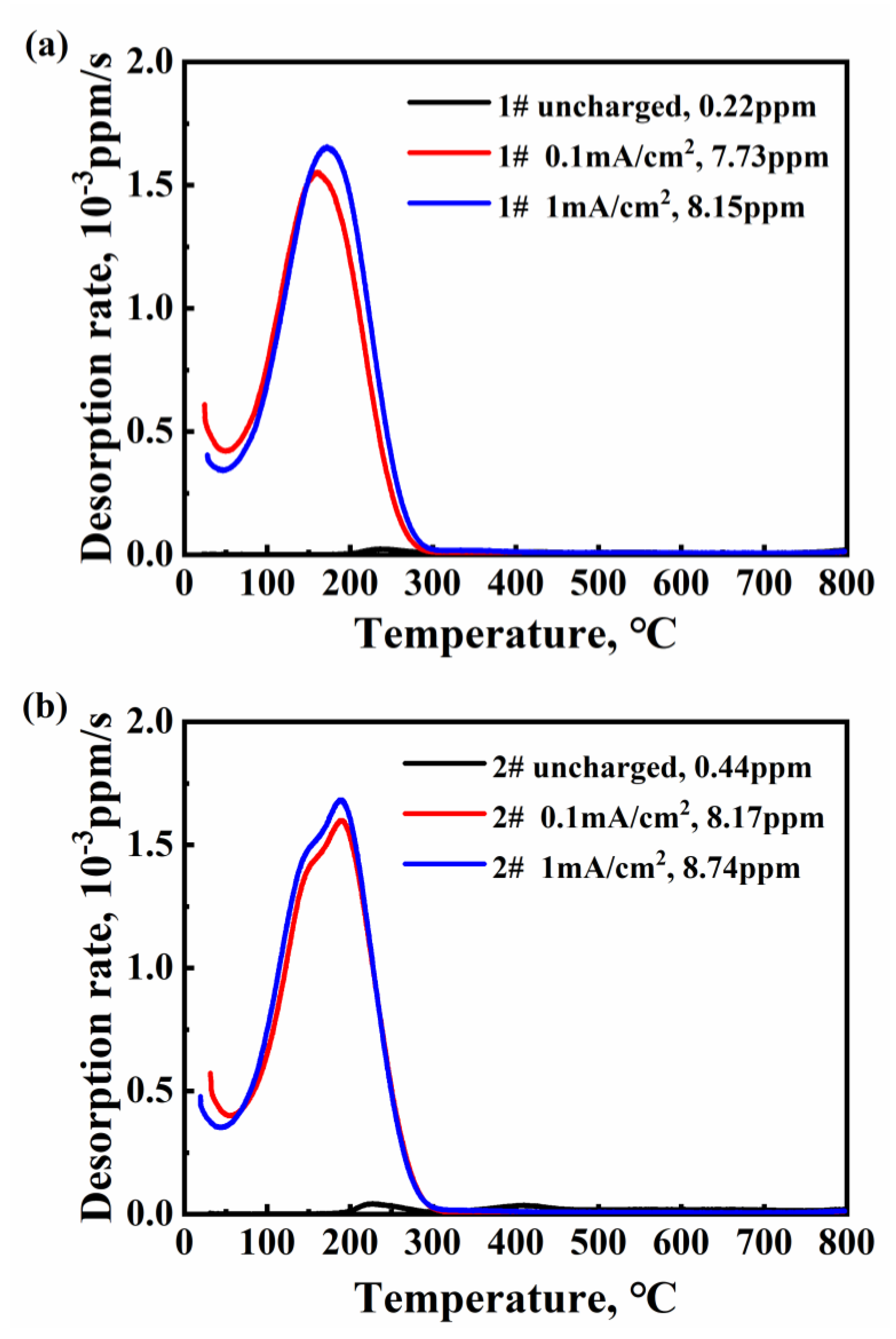 Materials 16 01020 g005 Materials 16 01020 g005