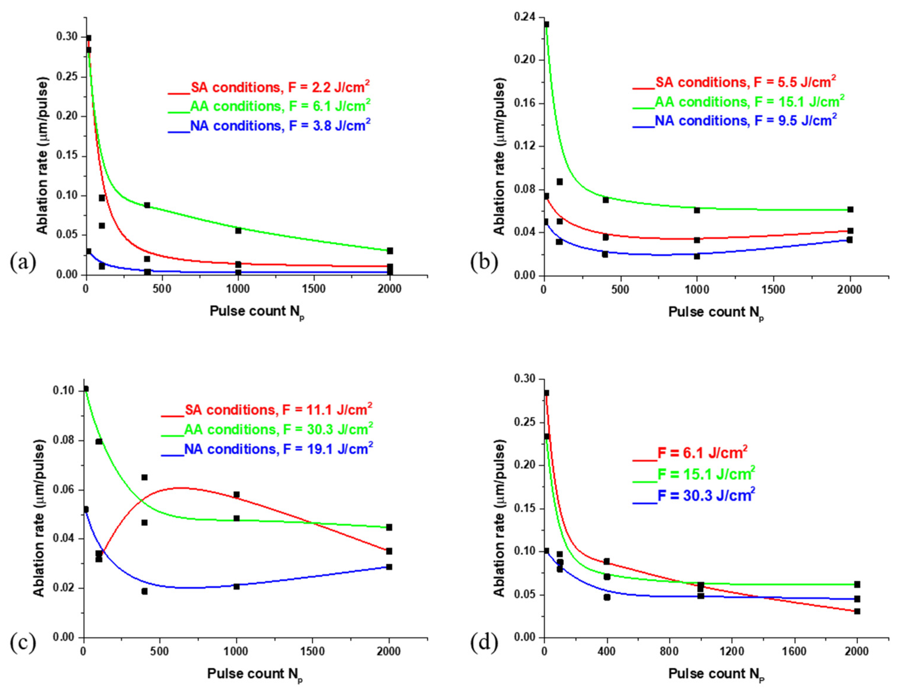 Materials 16 01021 g003 Materials 16 01021 g003