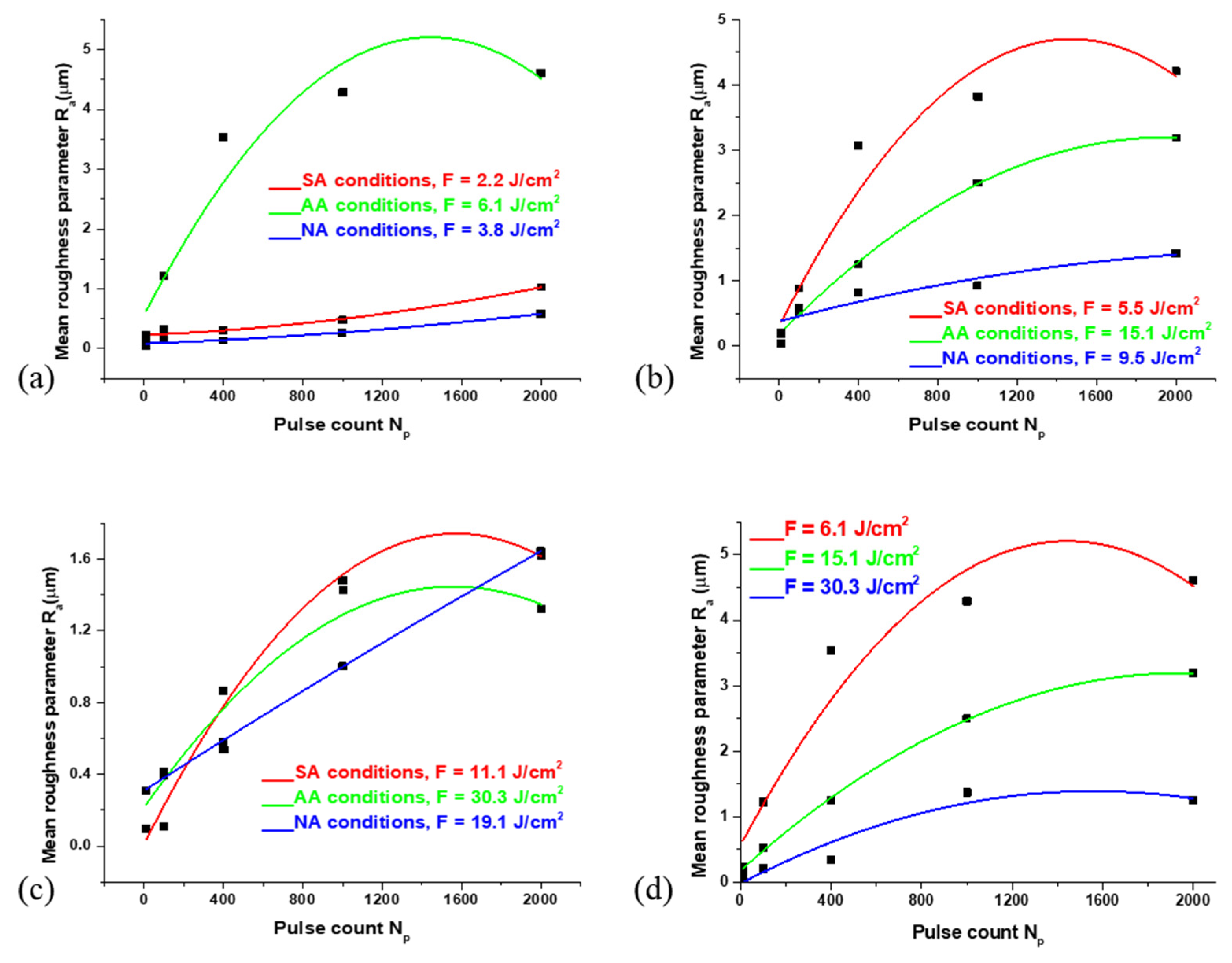 Materials 16 01021 g004 Materials 16 01021 g004