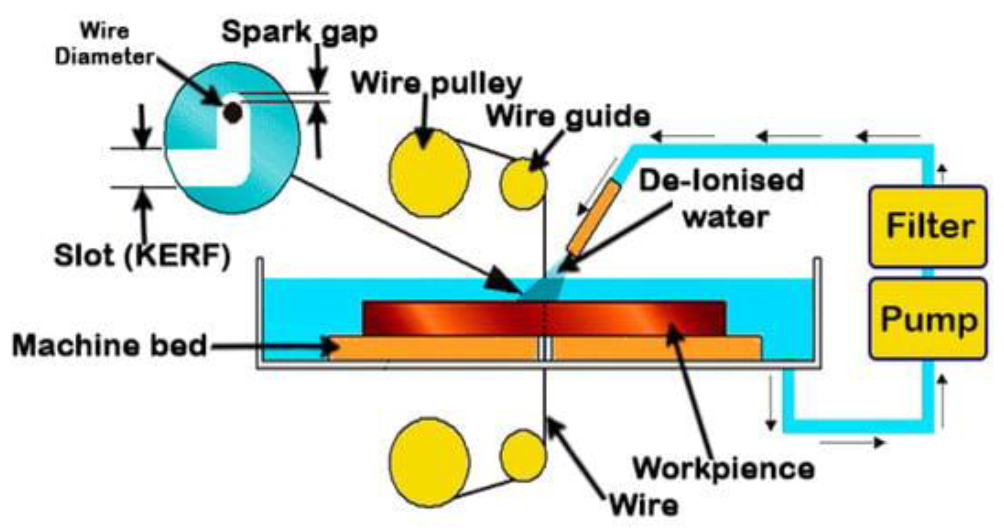 Materials 16 01022 g002 Materials 16 01022 g002