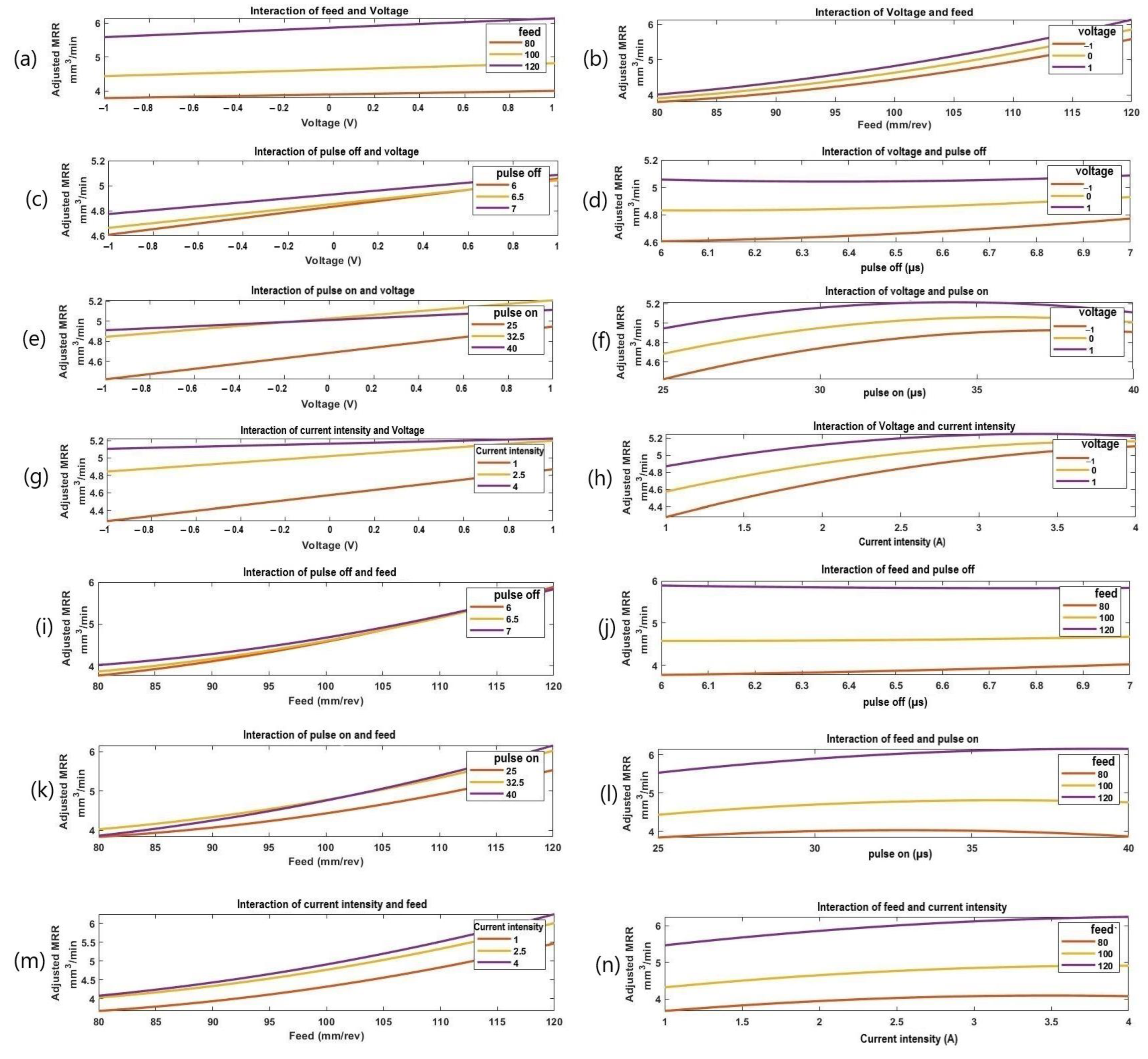 Materials 16 01022 g007a Materials 16 01022 g007a