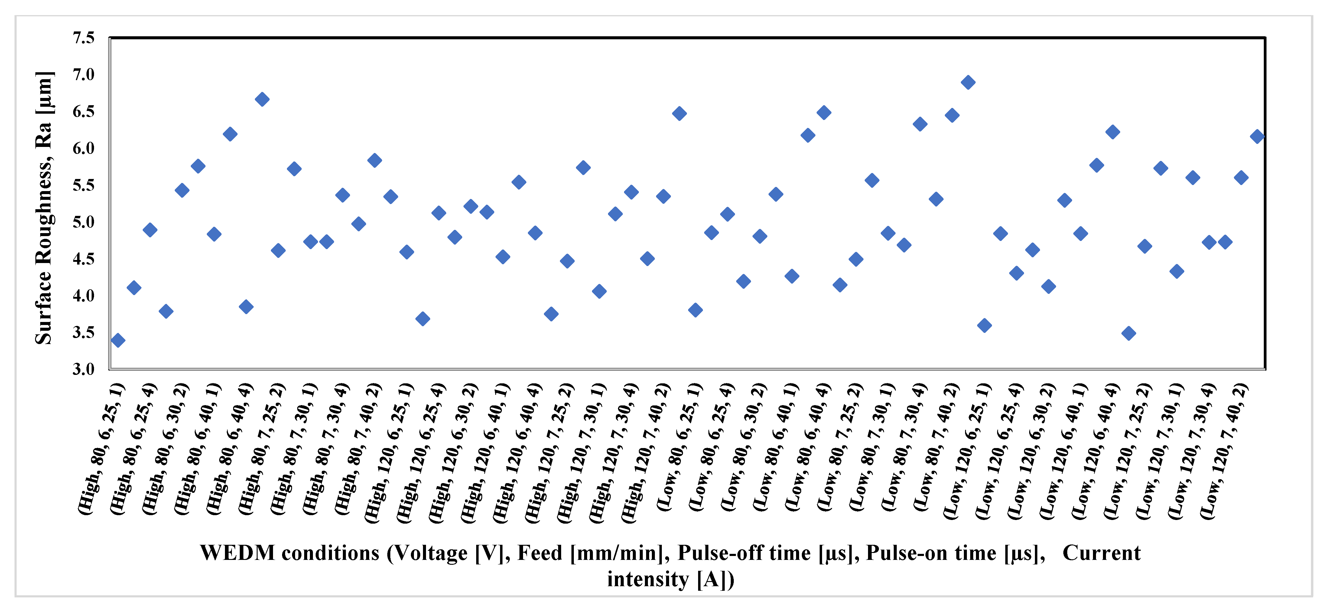 Materials 16 01022 g009 Materials 16 01022 g009