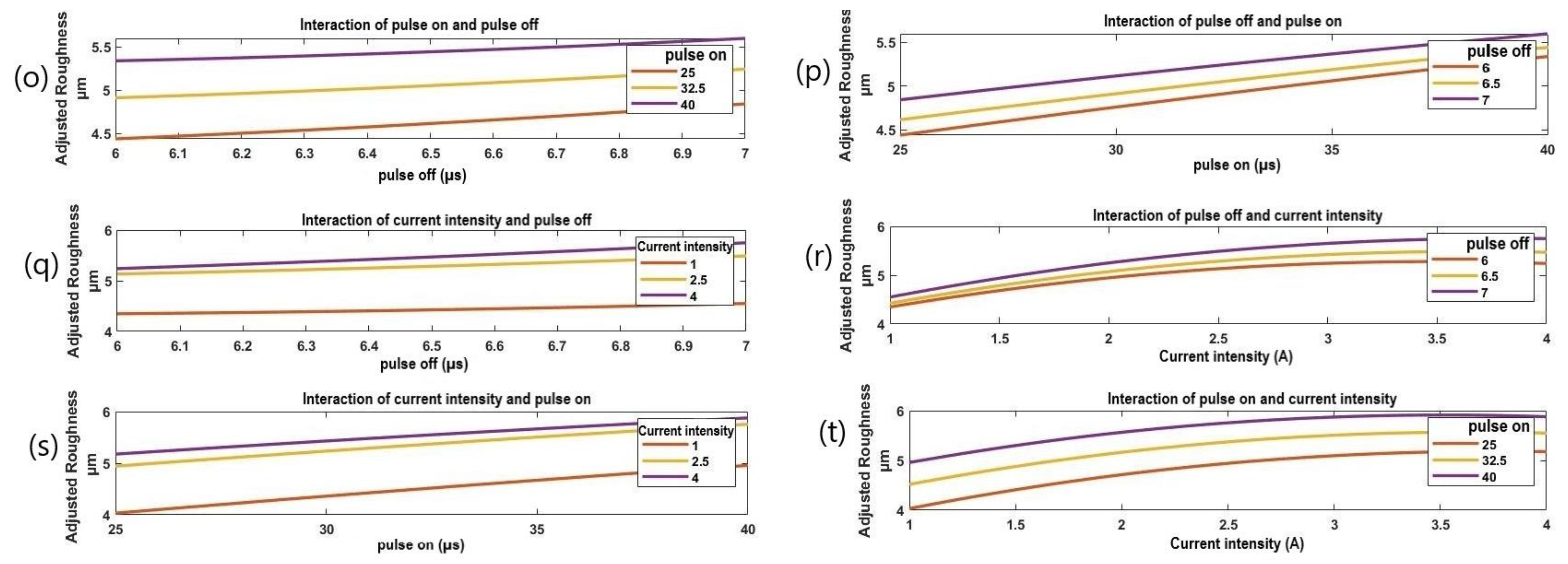 Materials 16 01022 g010b Materials 16 01022 g010b