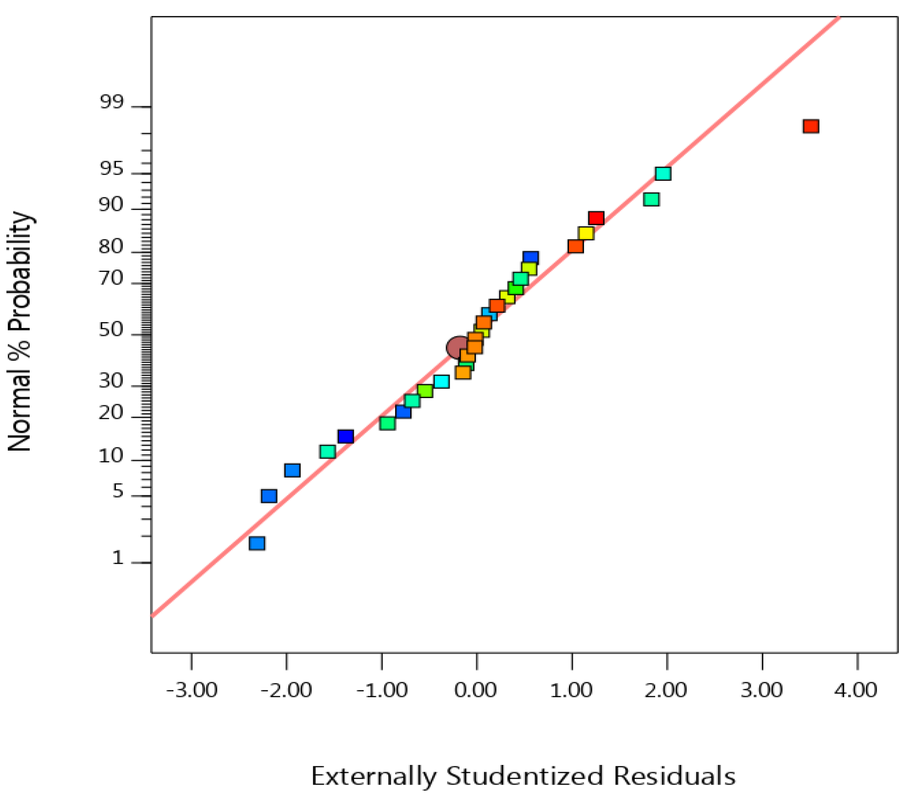 Materials 16 01023 g006