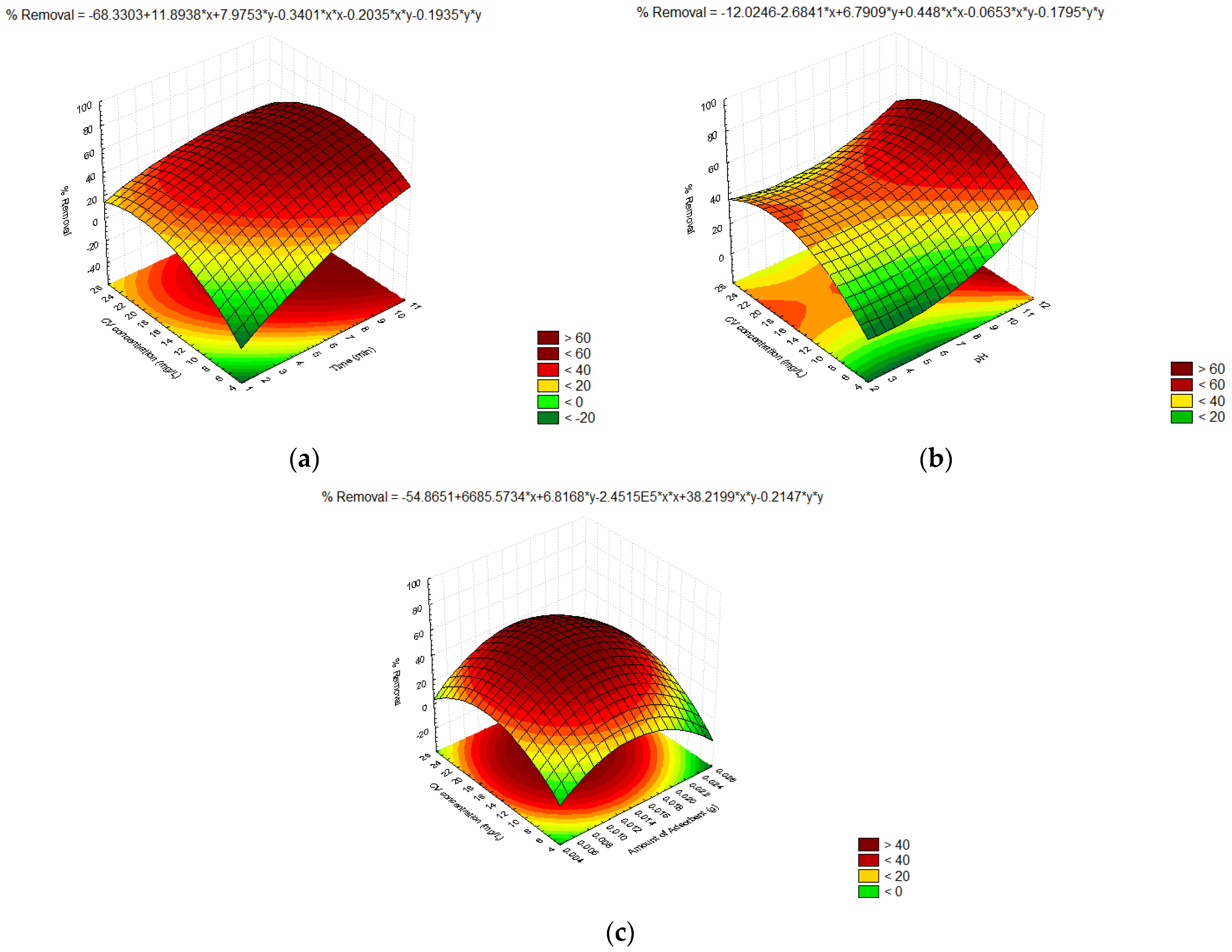 Materials 16 01023 g007