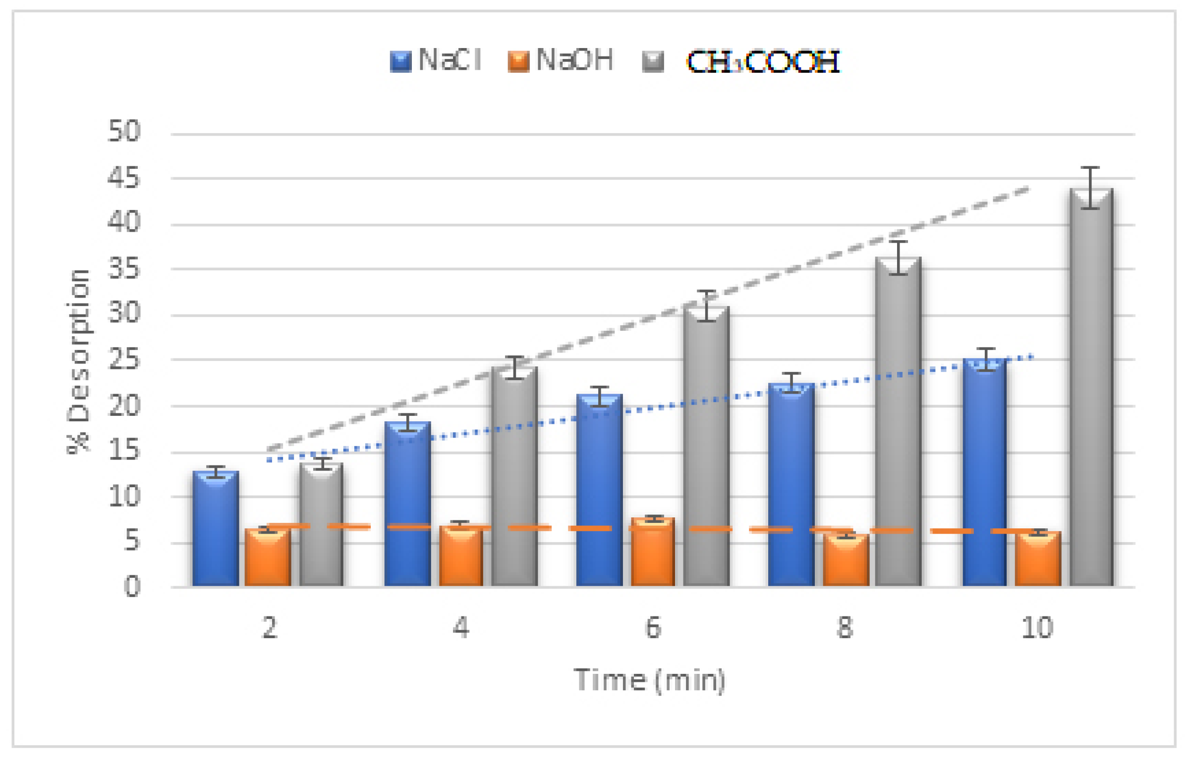 Materials 16 01023 g008