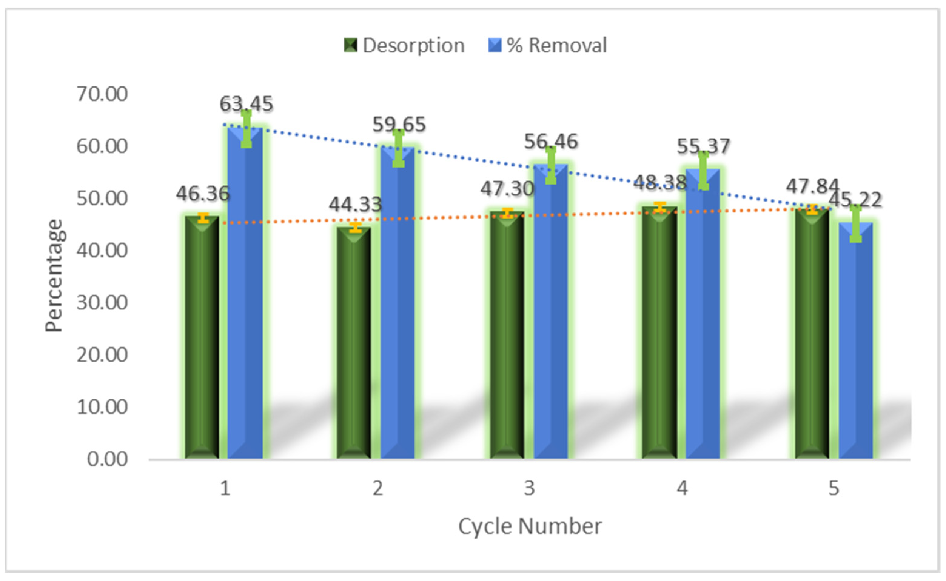 Materials 16 01023 g009