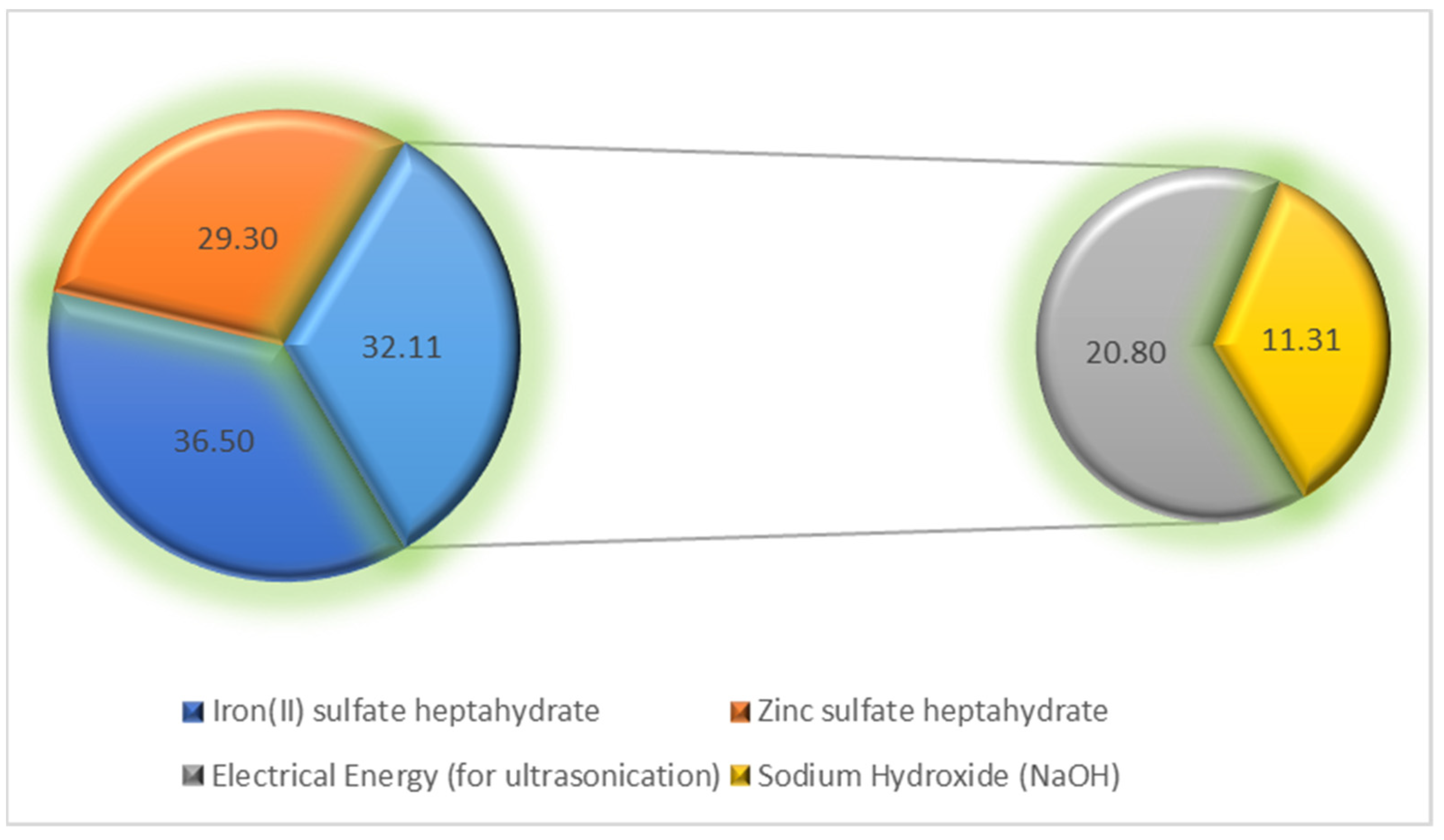 Materials 16 01023 g011