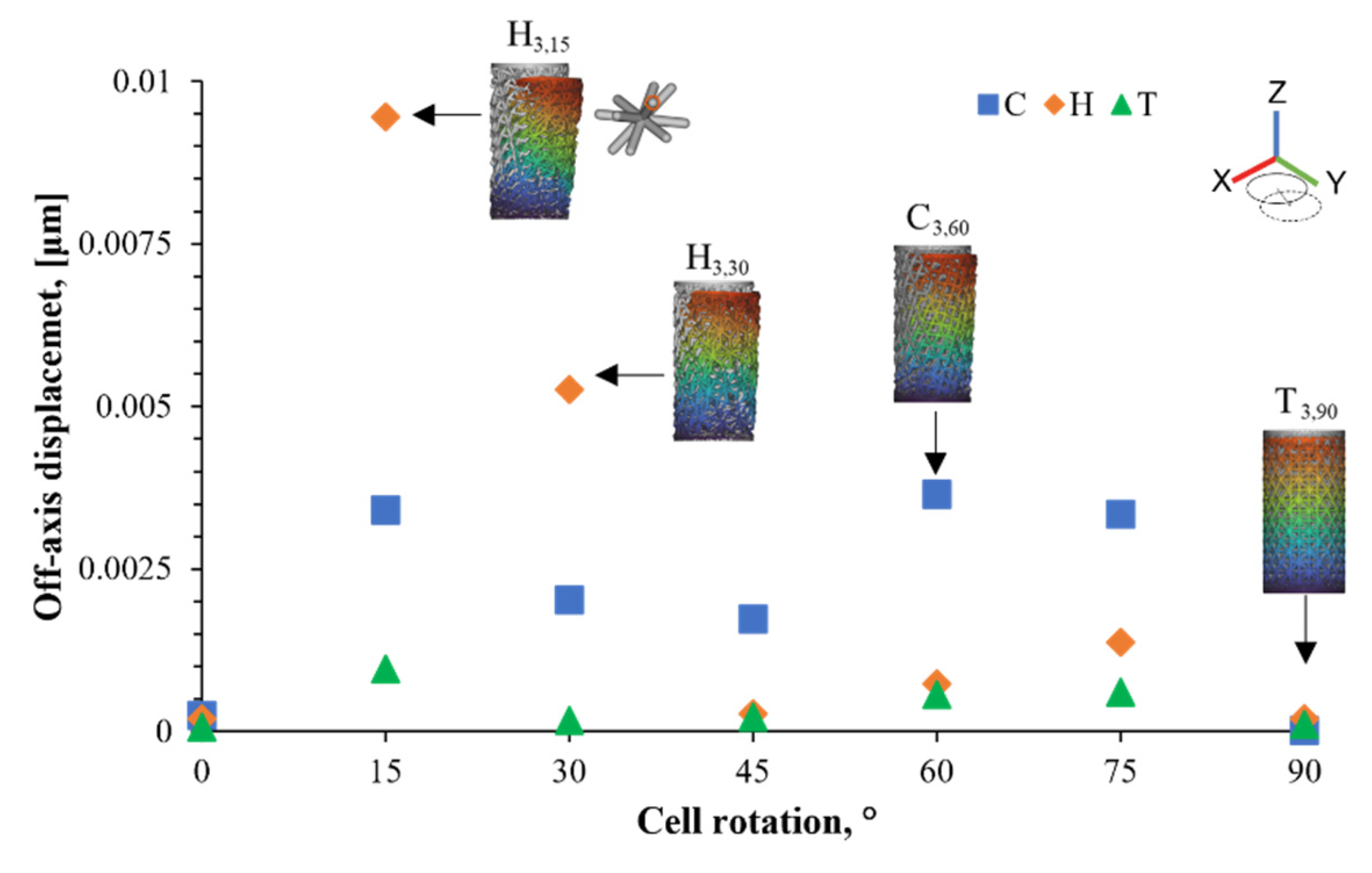 Materials 16 01025 g006