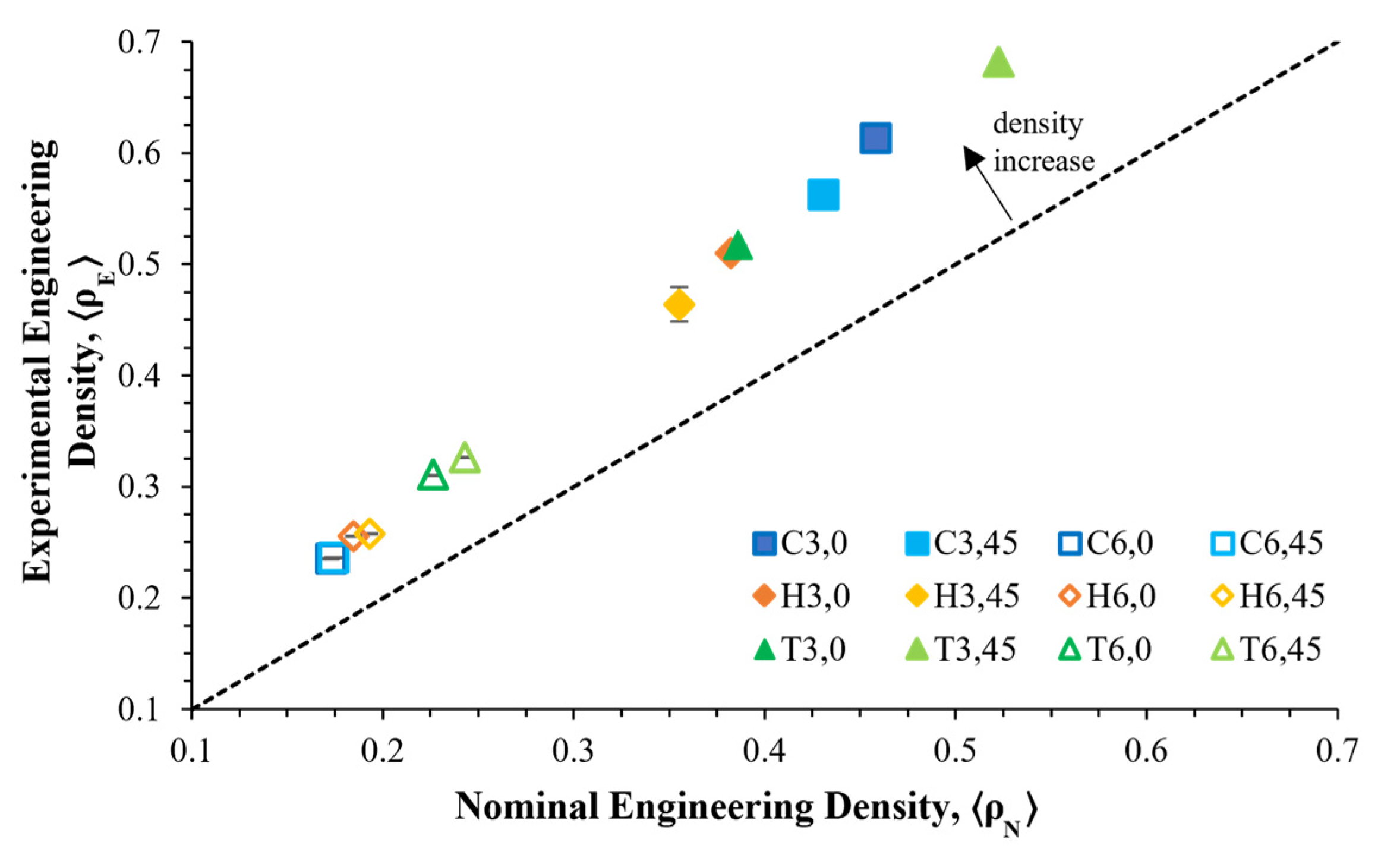 Materials 16 01025 g008