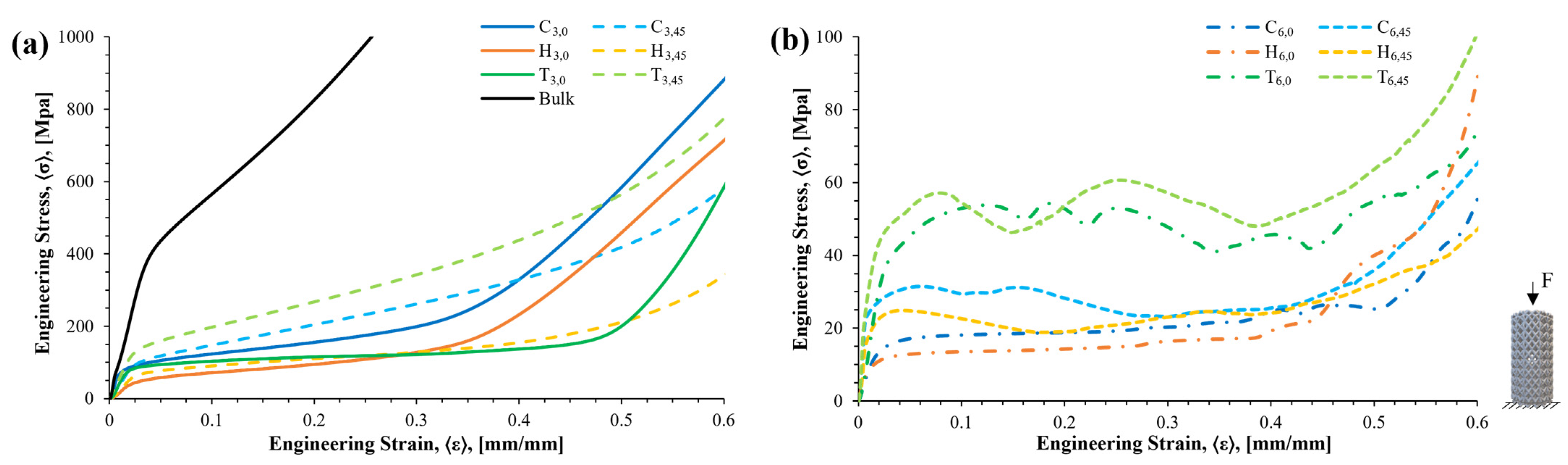 Materials 16 01025 g009