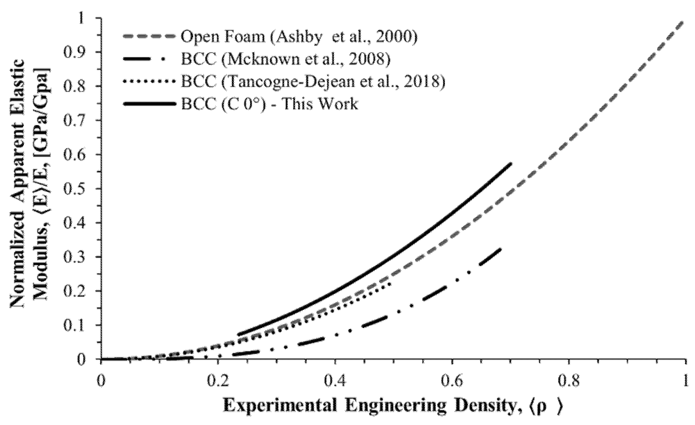 Materials 16 01025 g013