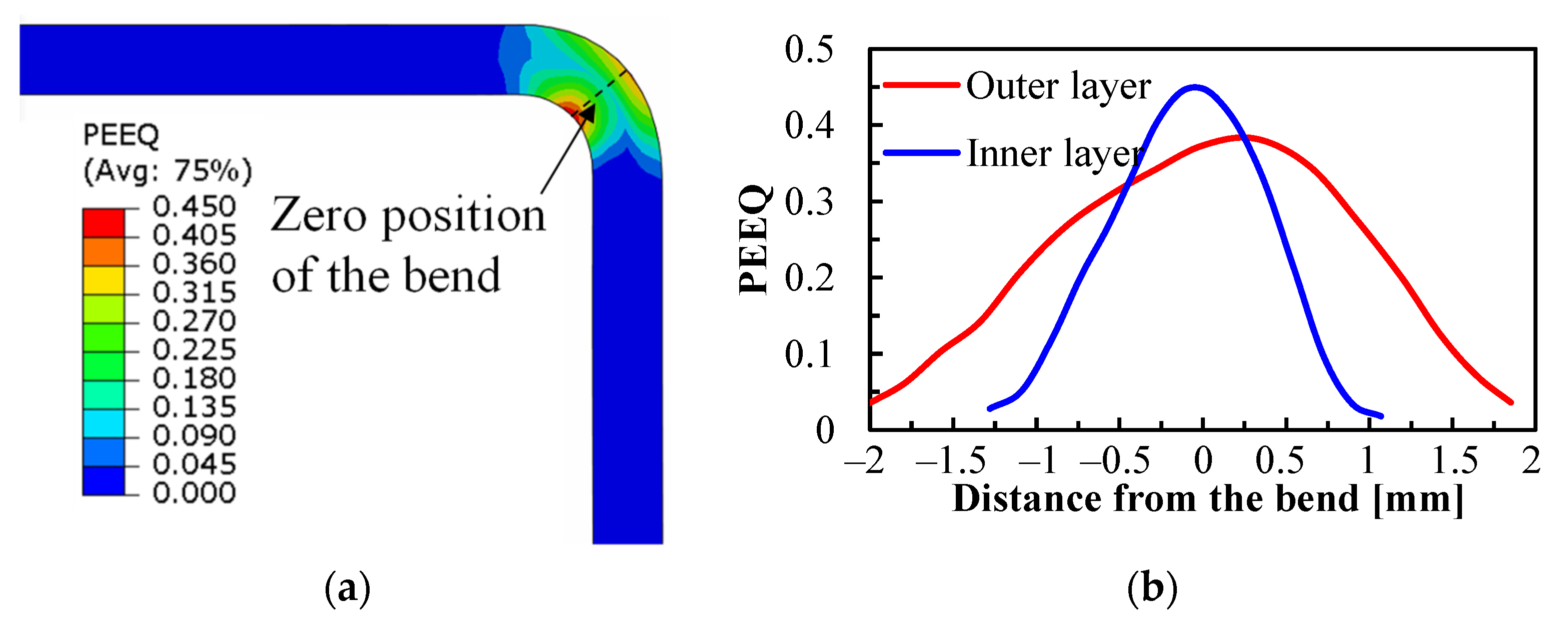 Materials 16 01026 g013