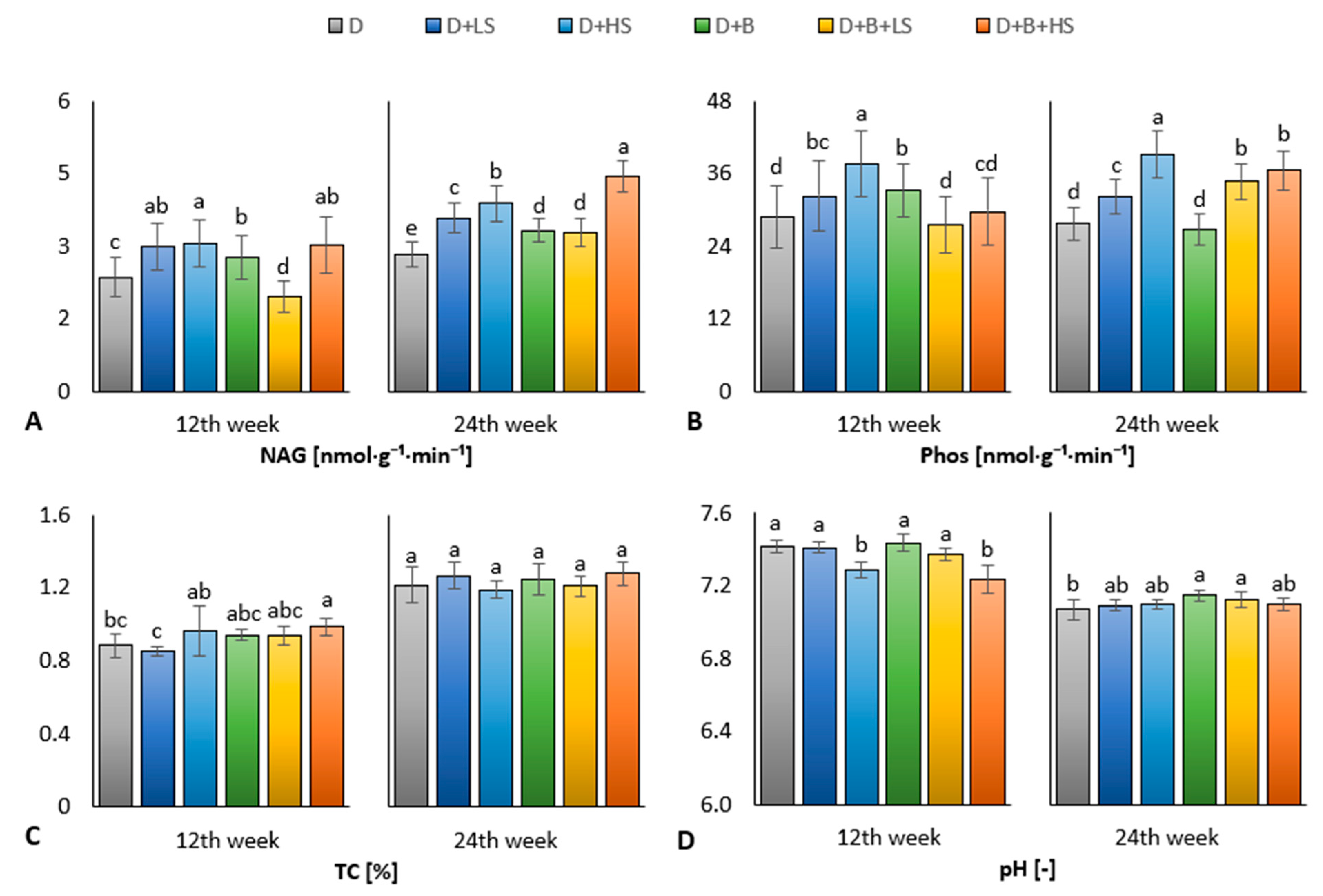 Materials 16 01027 g002 Materials 16 01027 g002