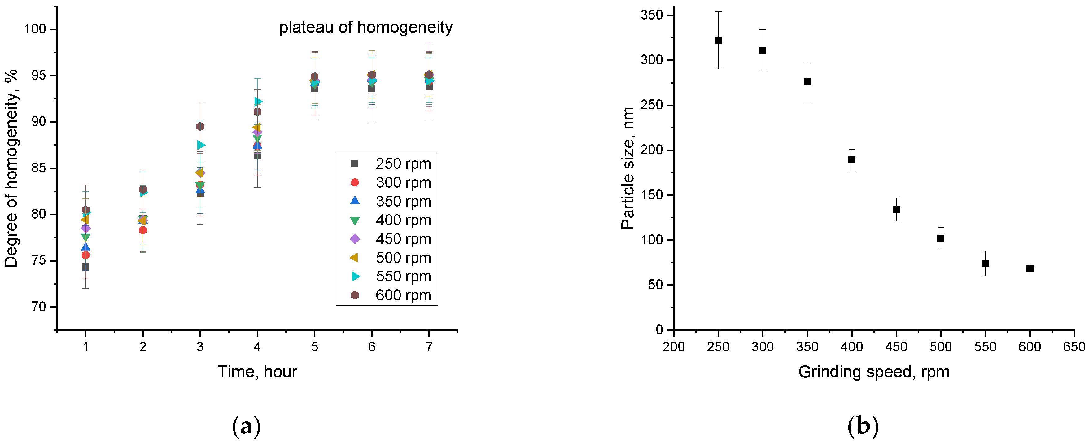 Materials 16 01028 g002 Materials 16 01028 g002