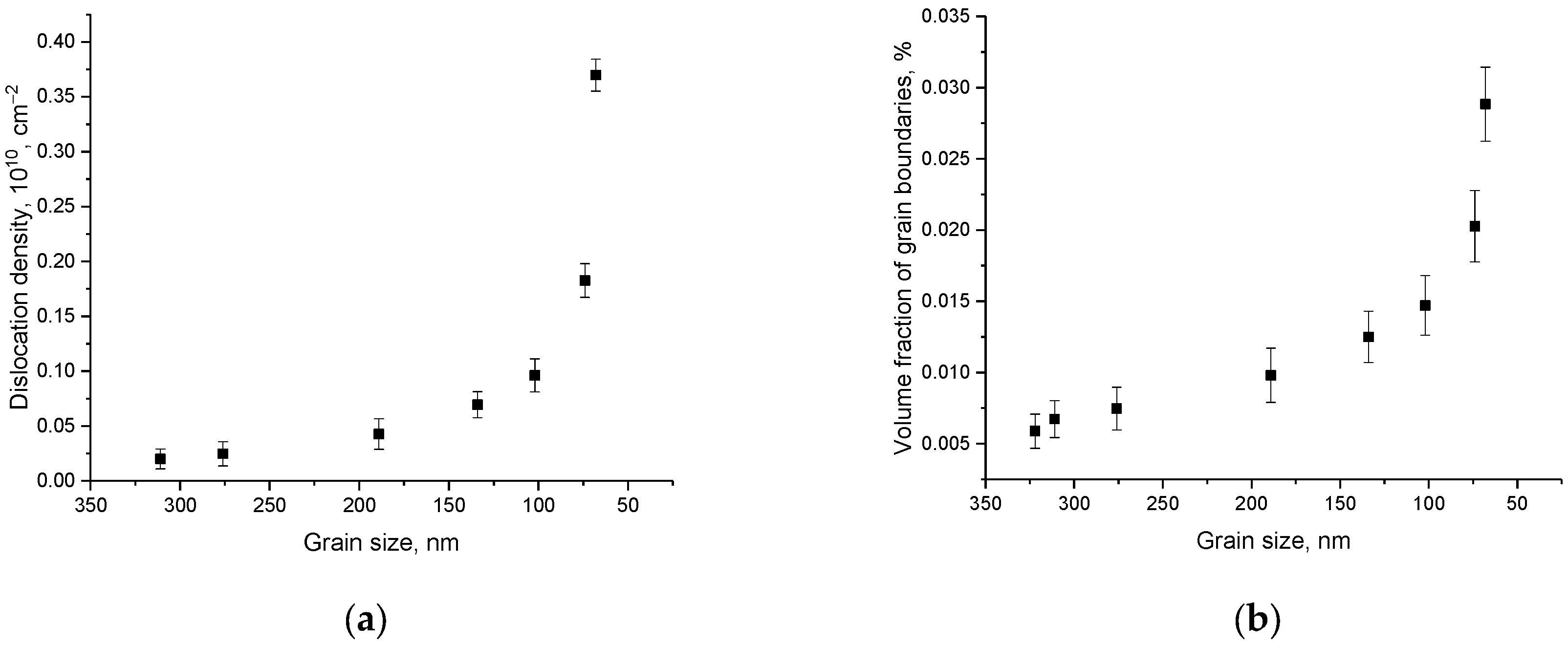 Materials 16 01028 g004 Materials 16 01028 g004