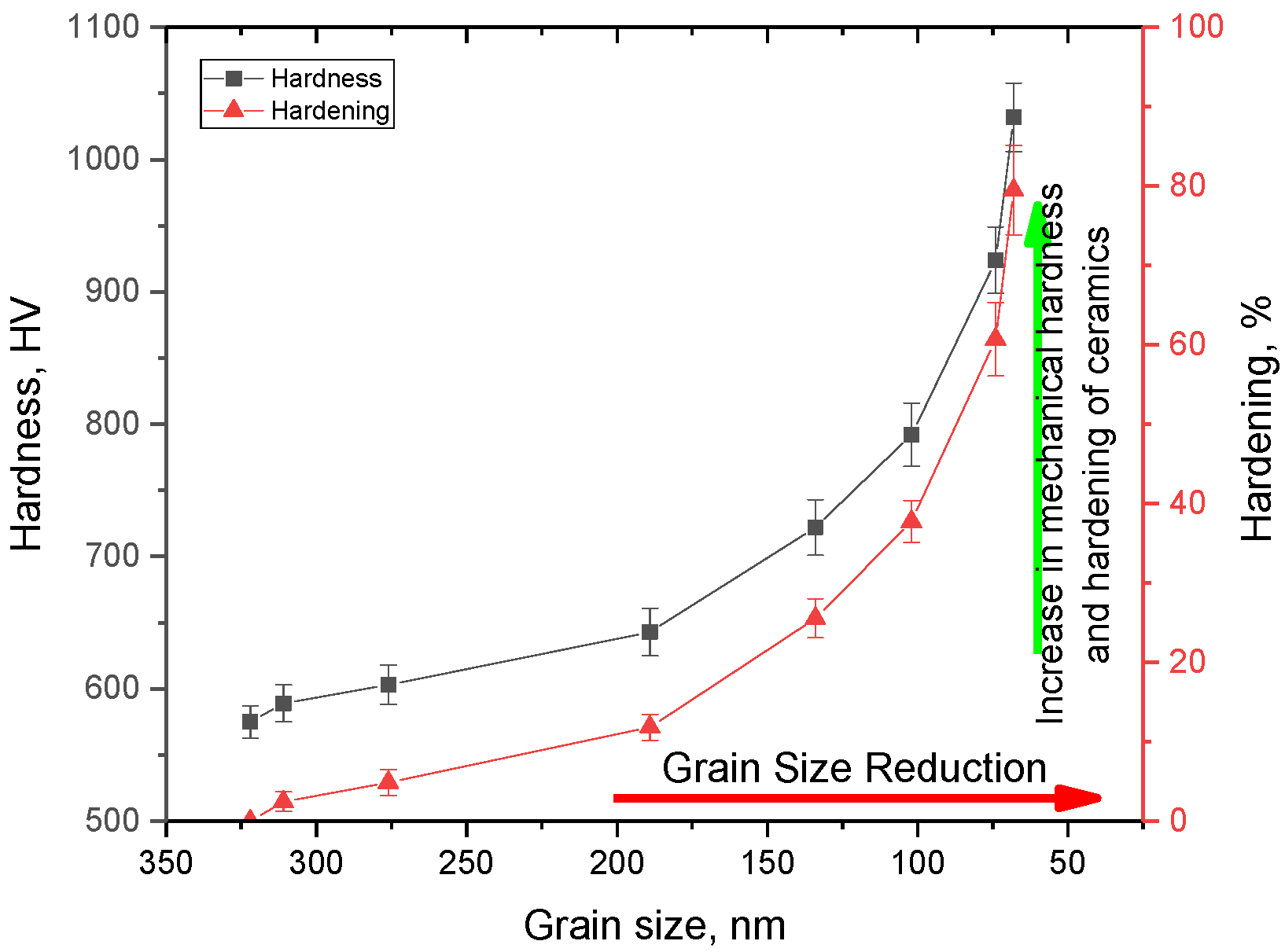 Materials 16 01028 g006 Materials 16 01028 g006