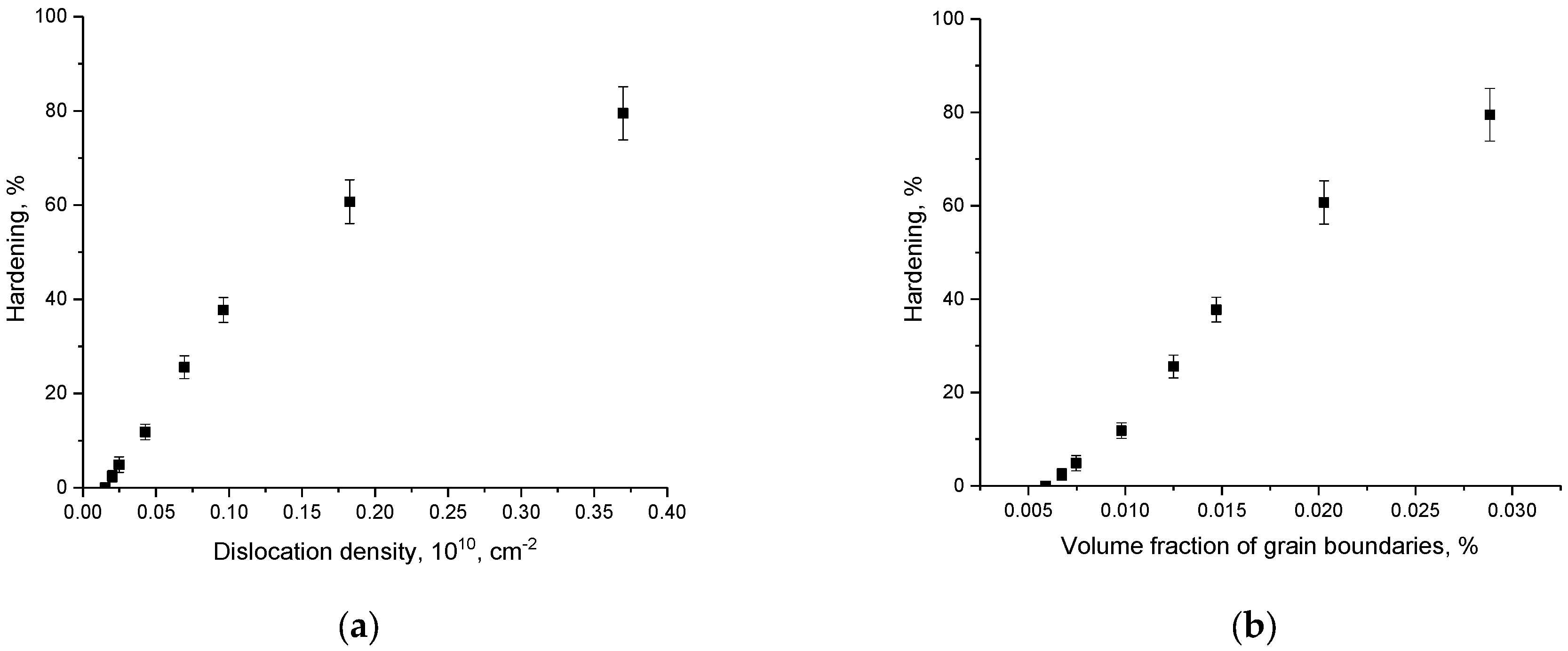 Materials 16 01028 g007 Materials 16 01028 g007