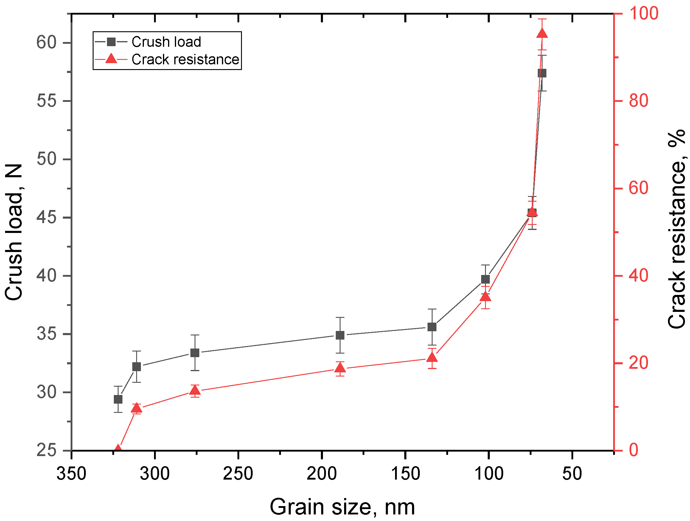 Materials 16 01028 g008 Materials 16 01028 g008