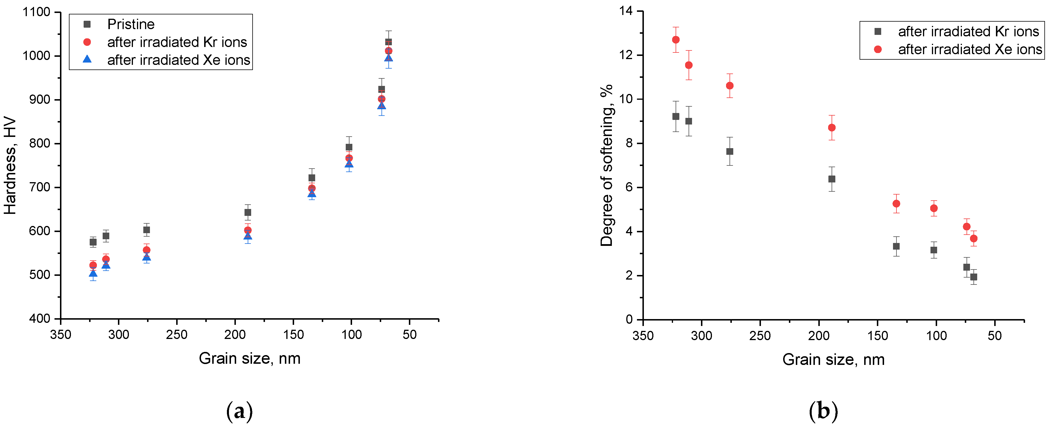 Materials 16 01028 g009 Materials 16 01028 g009