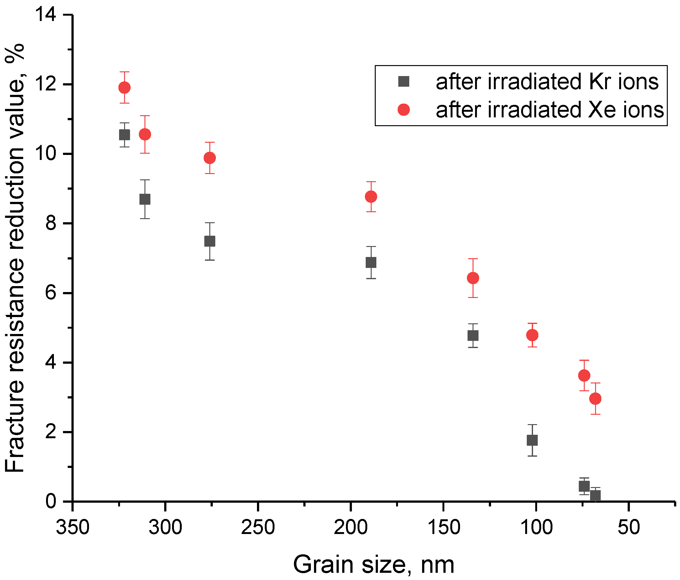 Materials 16 01028 g010 Materials 16 01028 g010