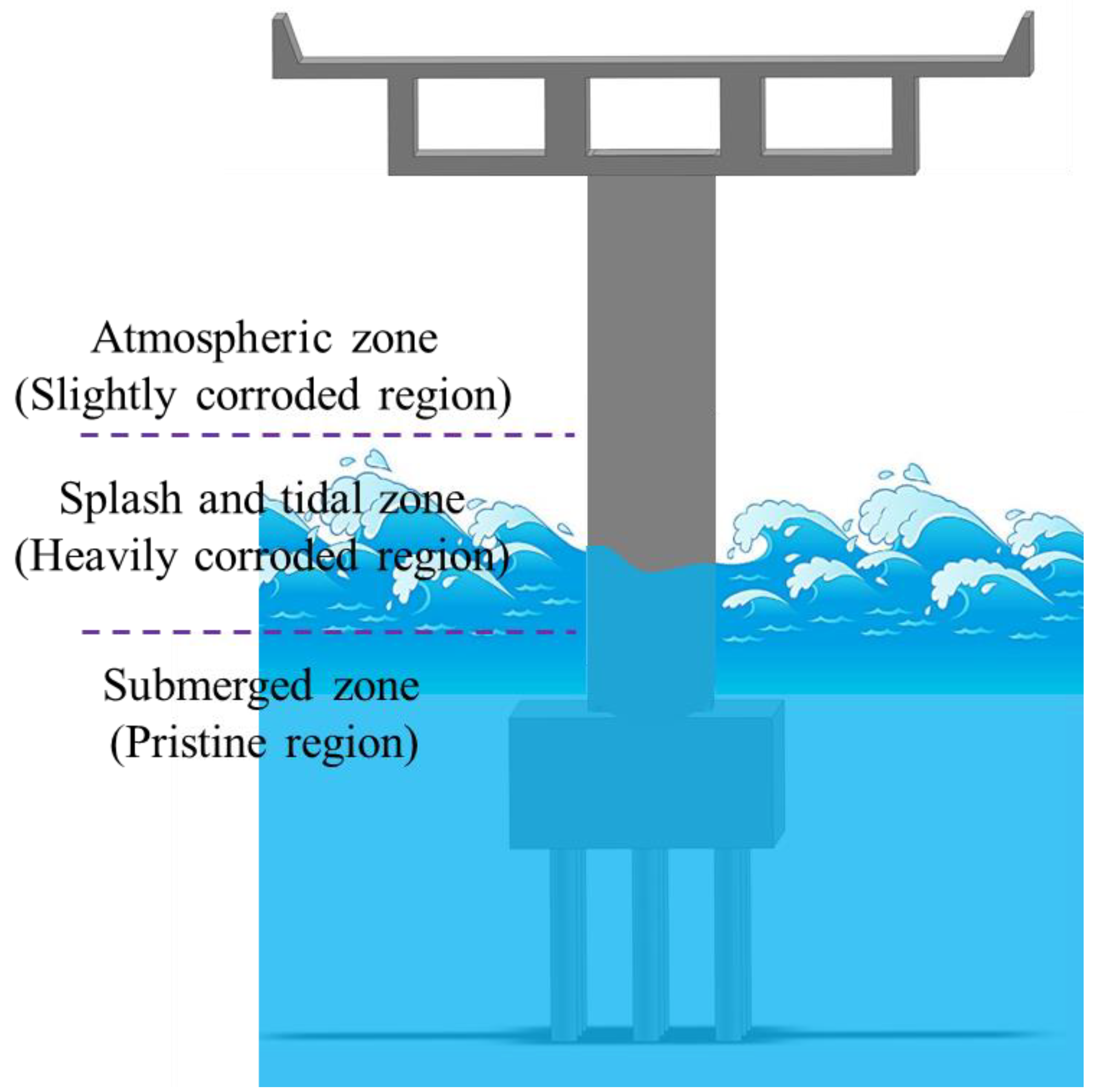 Materials 16 01029 g001