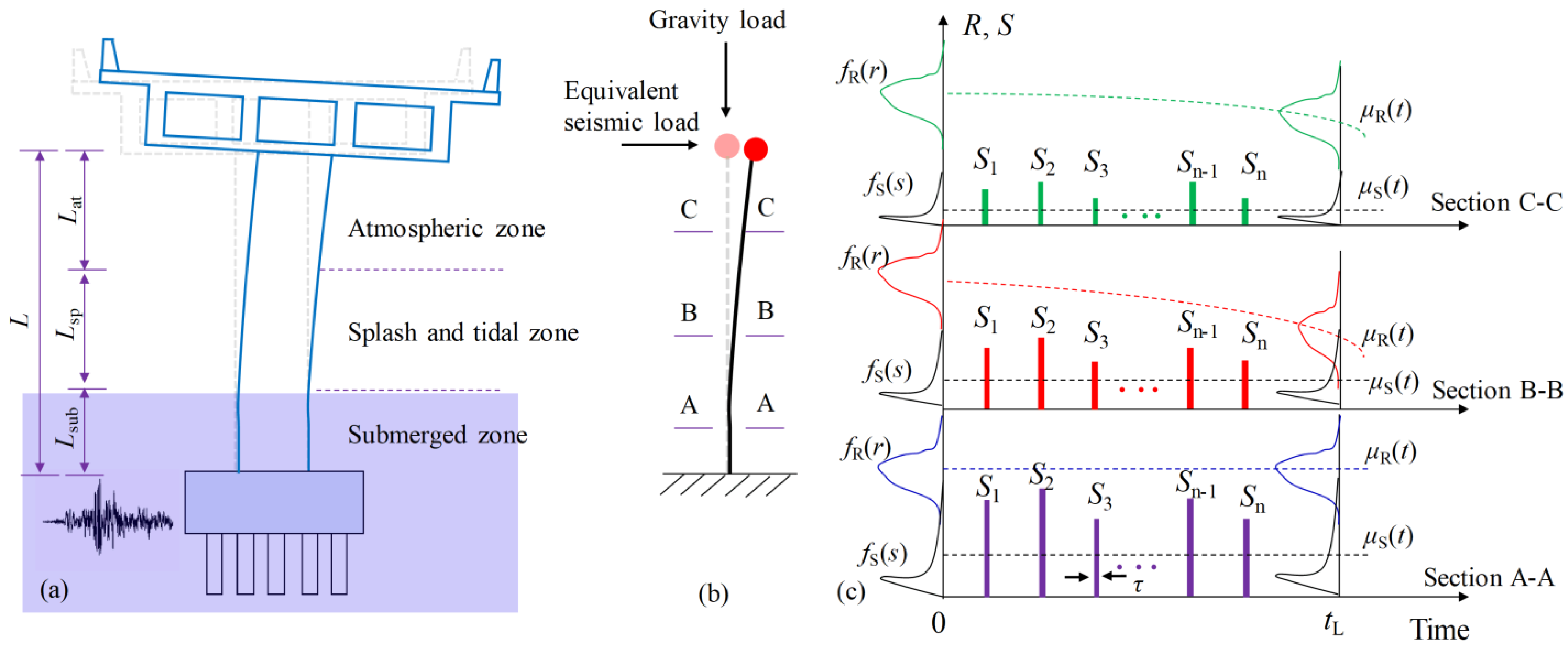 Materials 16 01029 g003