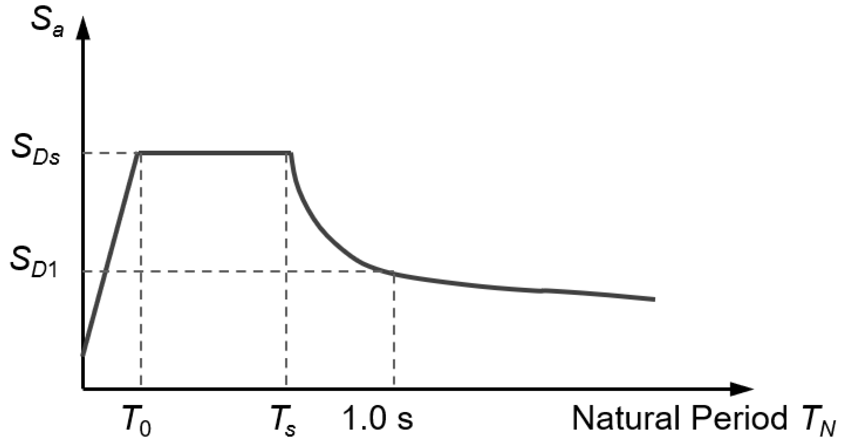 Materials 16 01029 g004