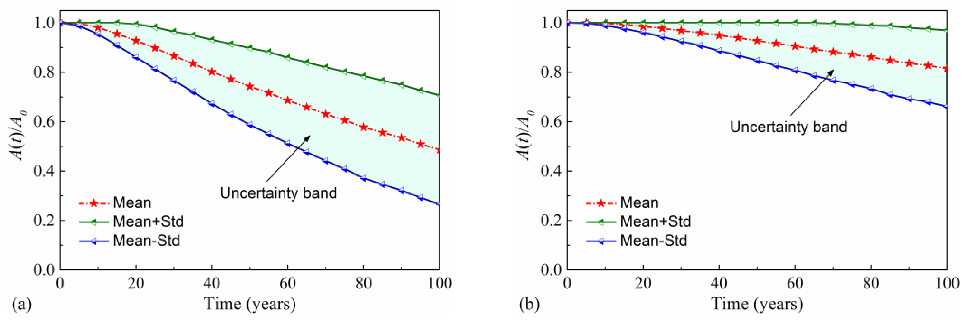 Materials 16 01029 g008