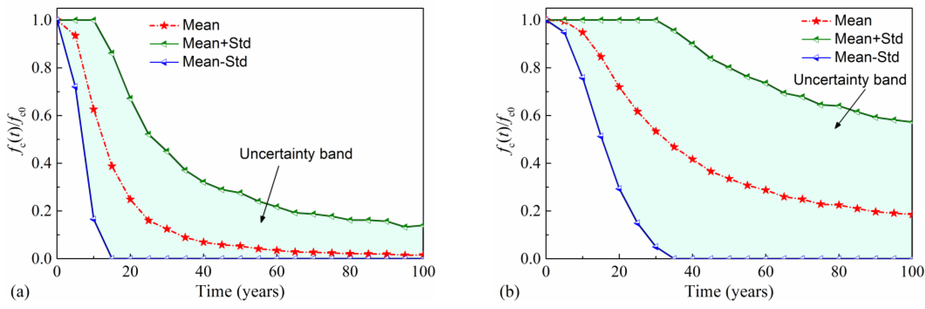 Materials 16 01029 g010