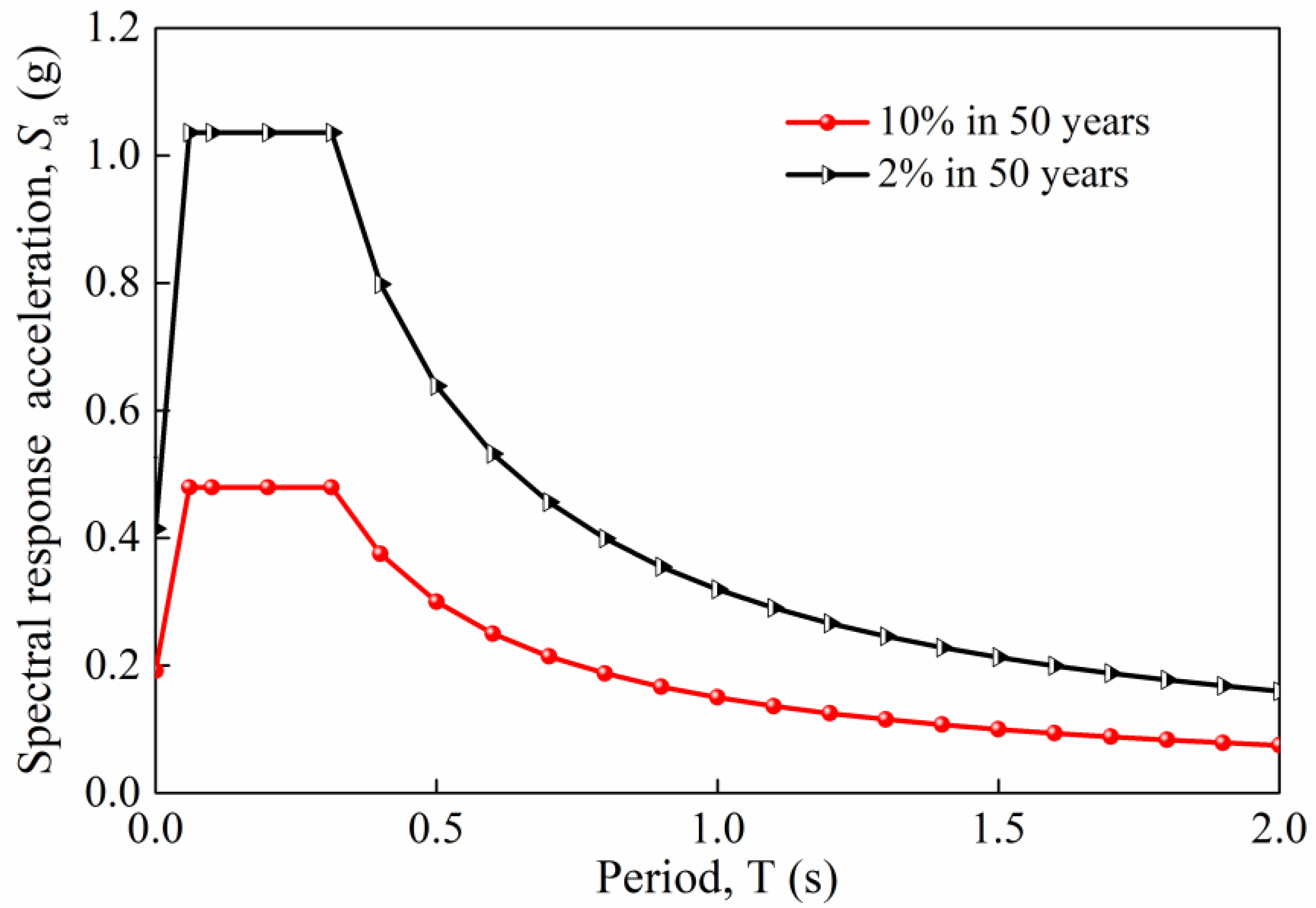 Materials 16 01029 g013