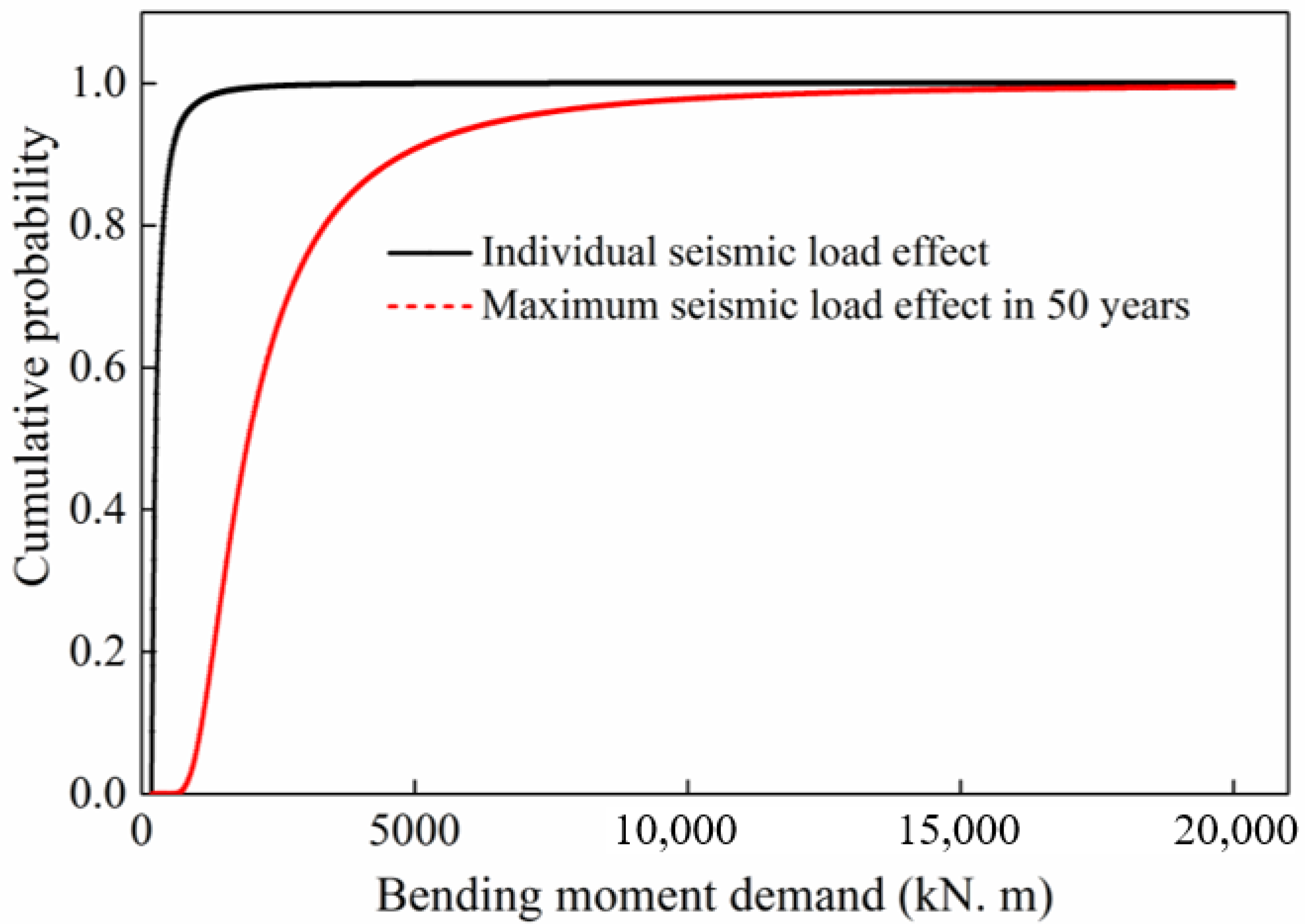 Materials 16 01029 g014