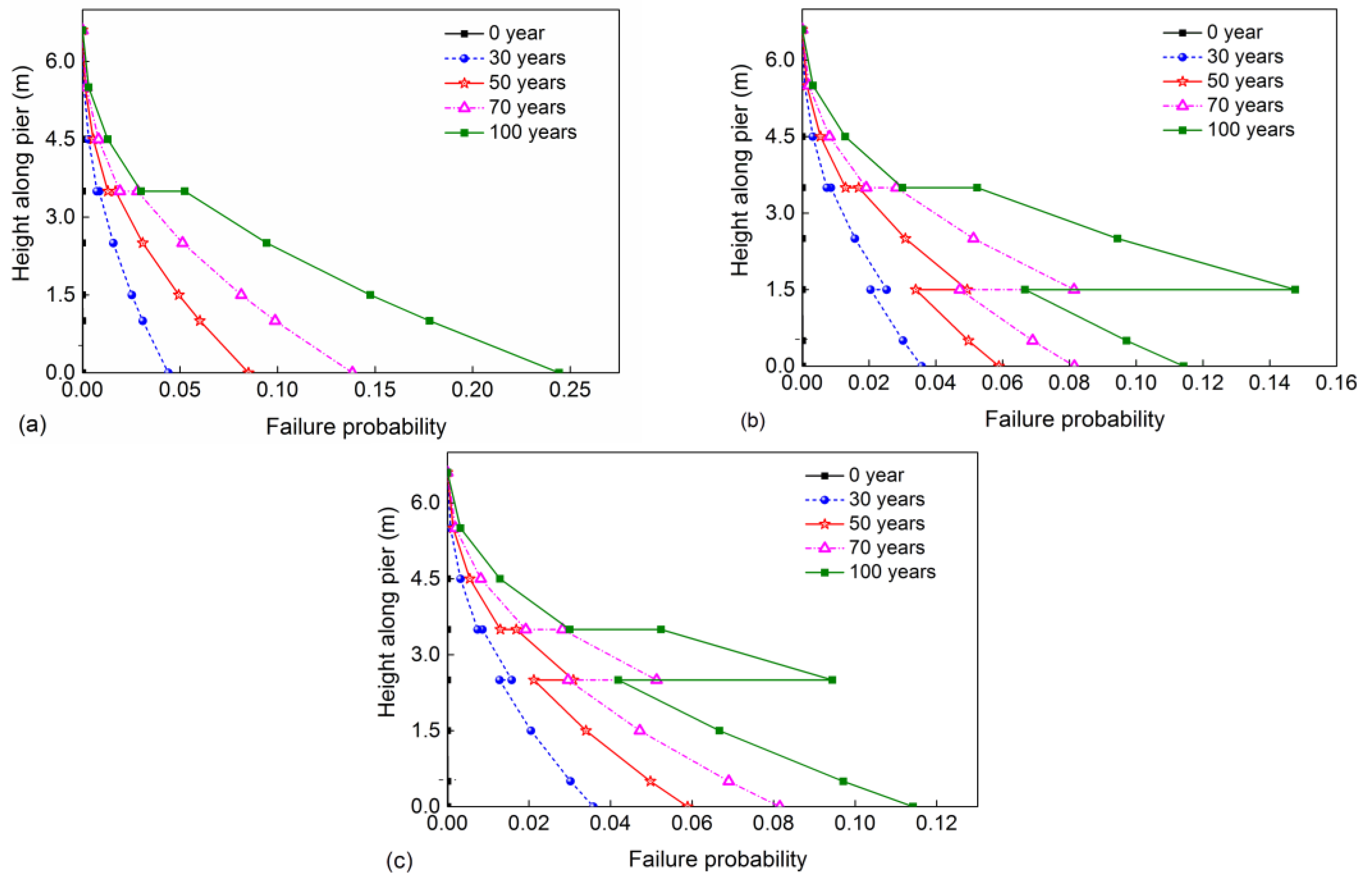 Materials 16 01029 g015