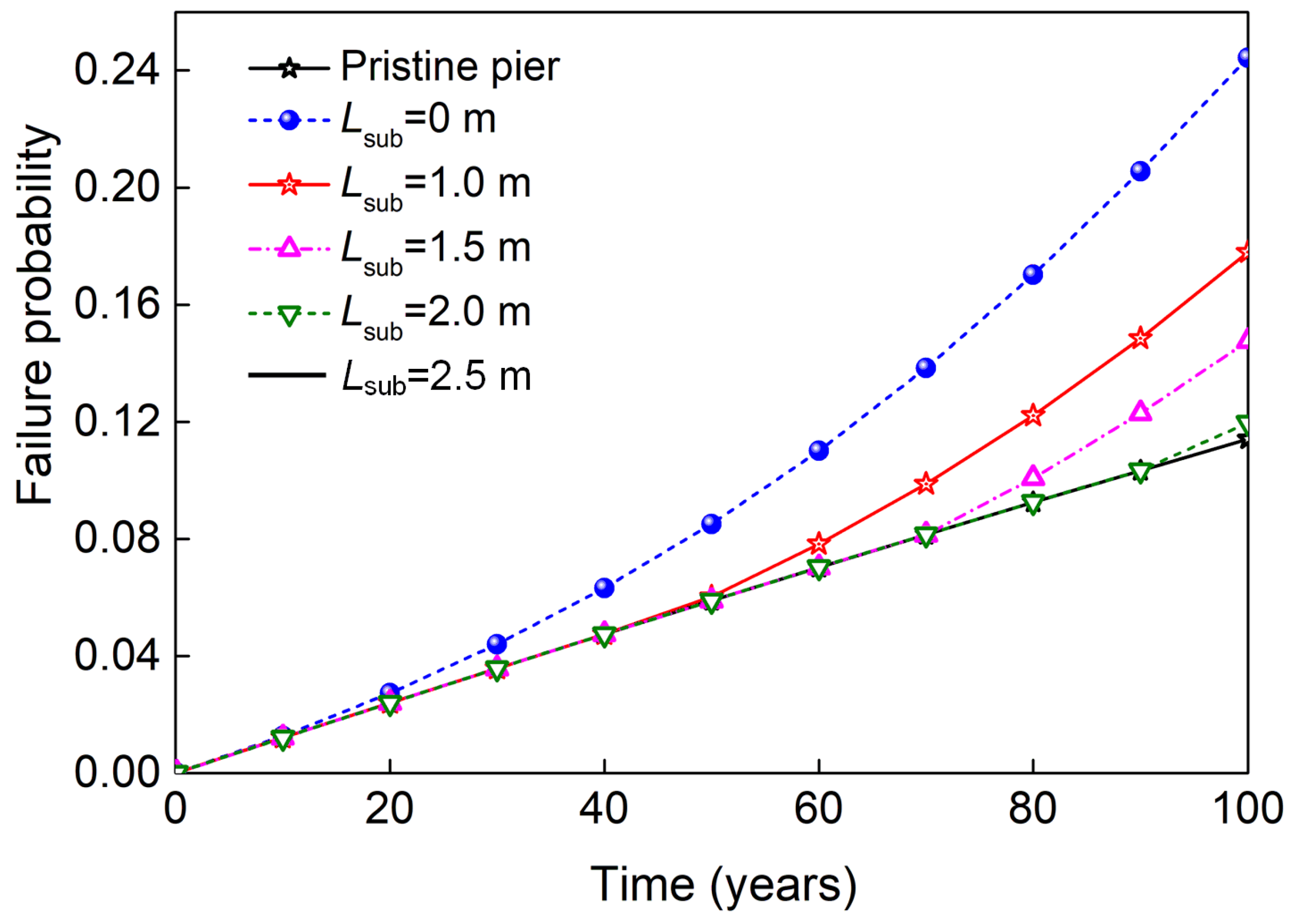 Materials 16 01029 g017