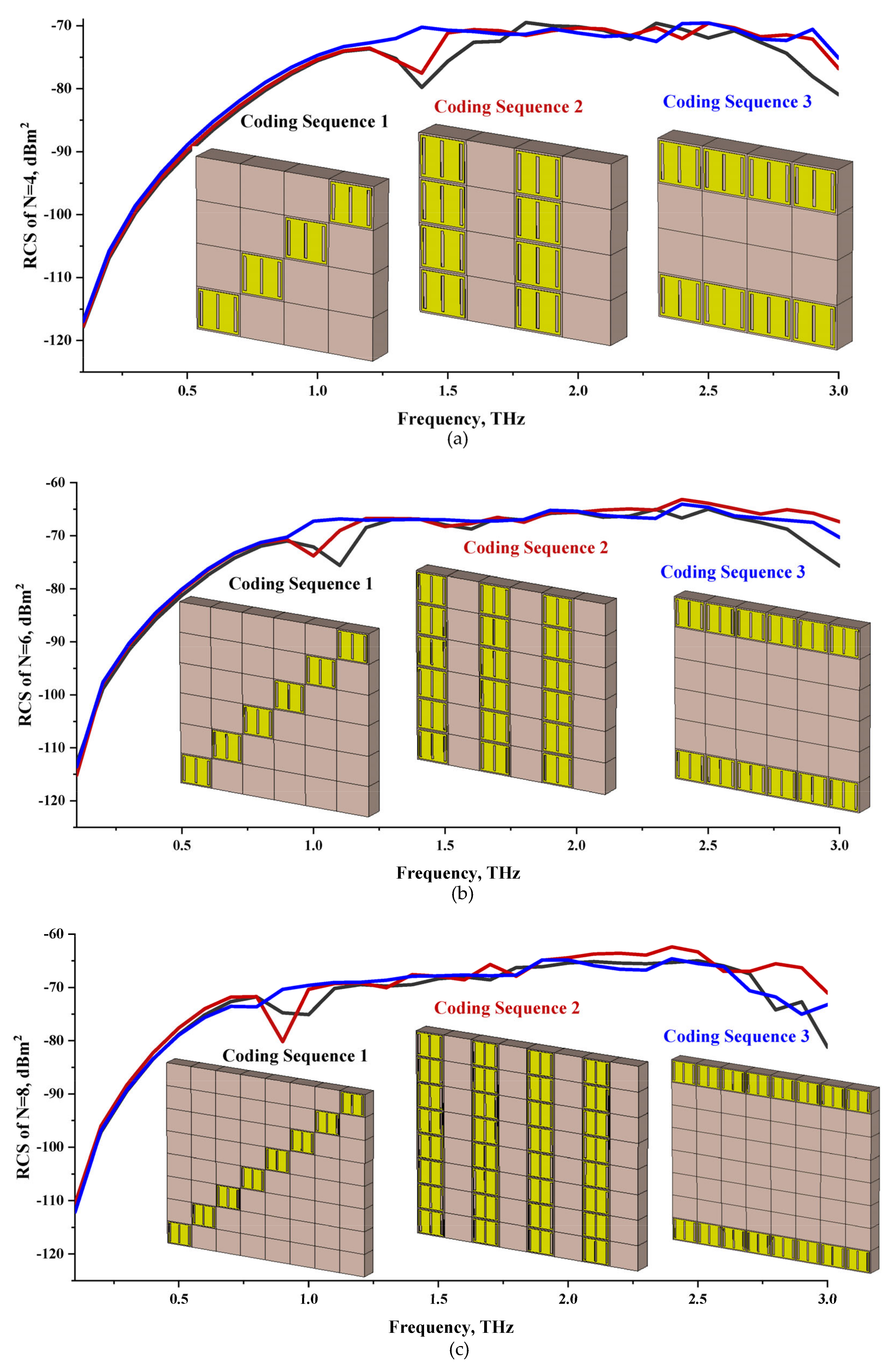 Materials 16 01030 g002